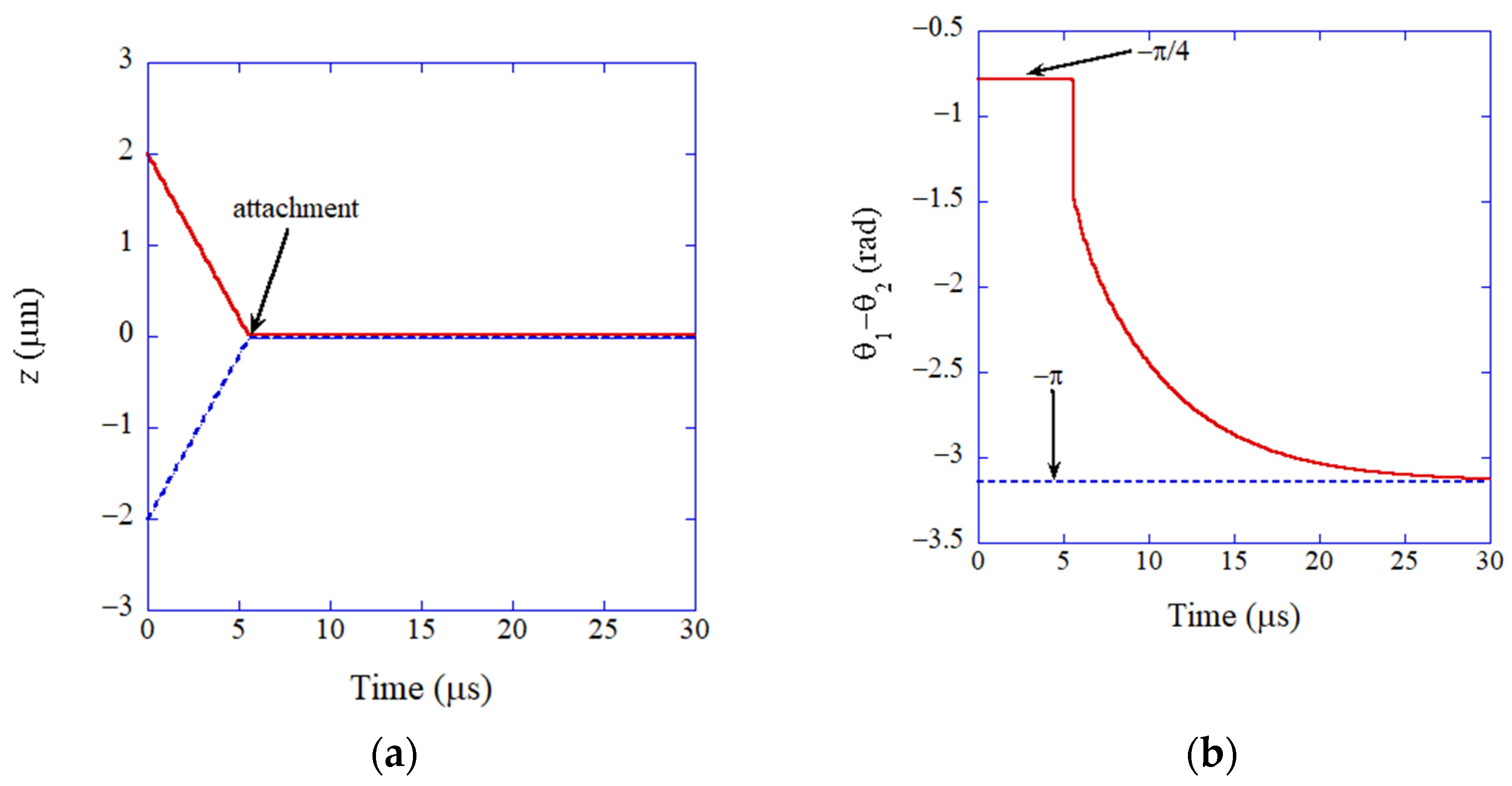 Molecules 27 05860 g006a