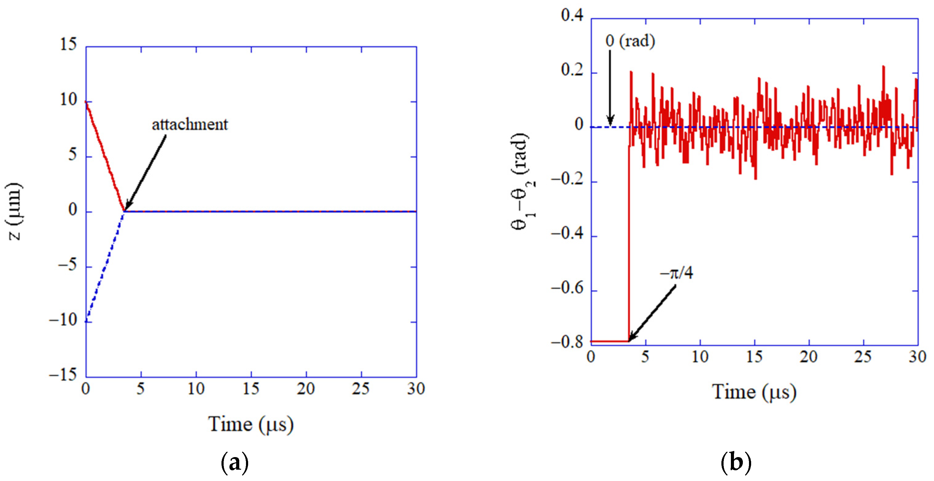 Molecules 27 05860 g007