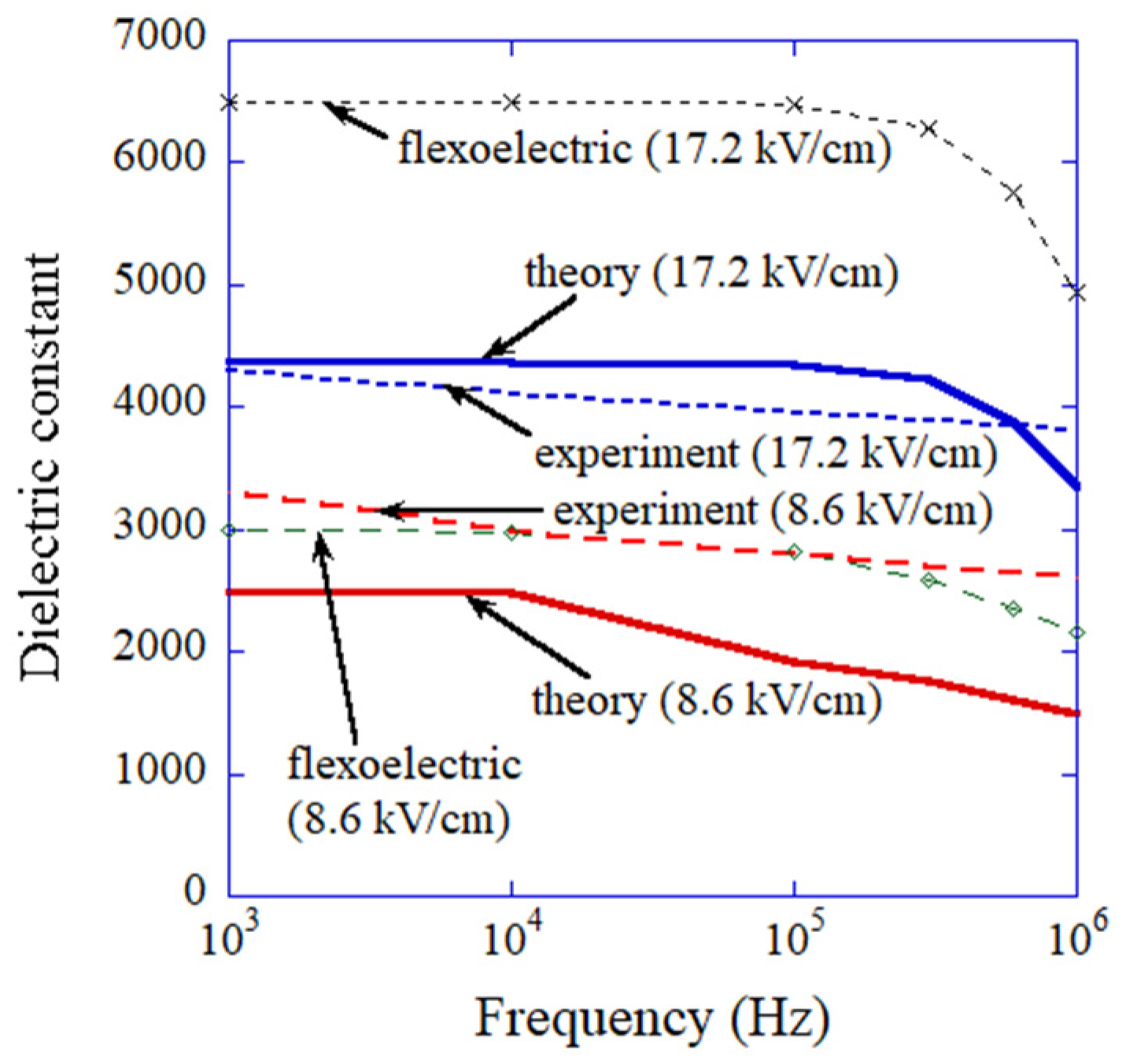 Molecules 27 05860 g011