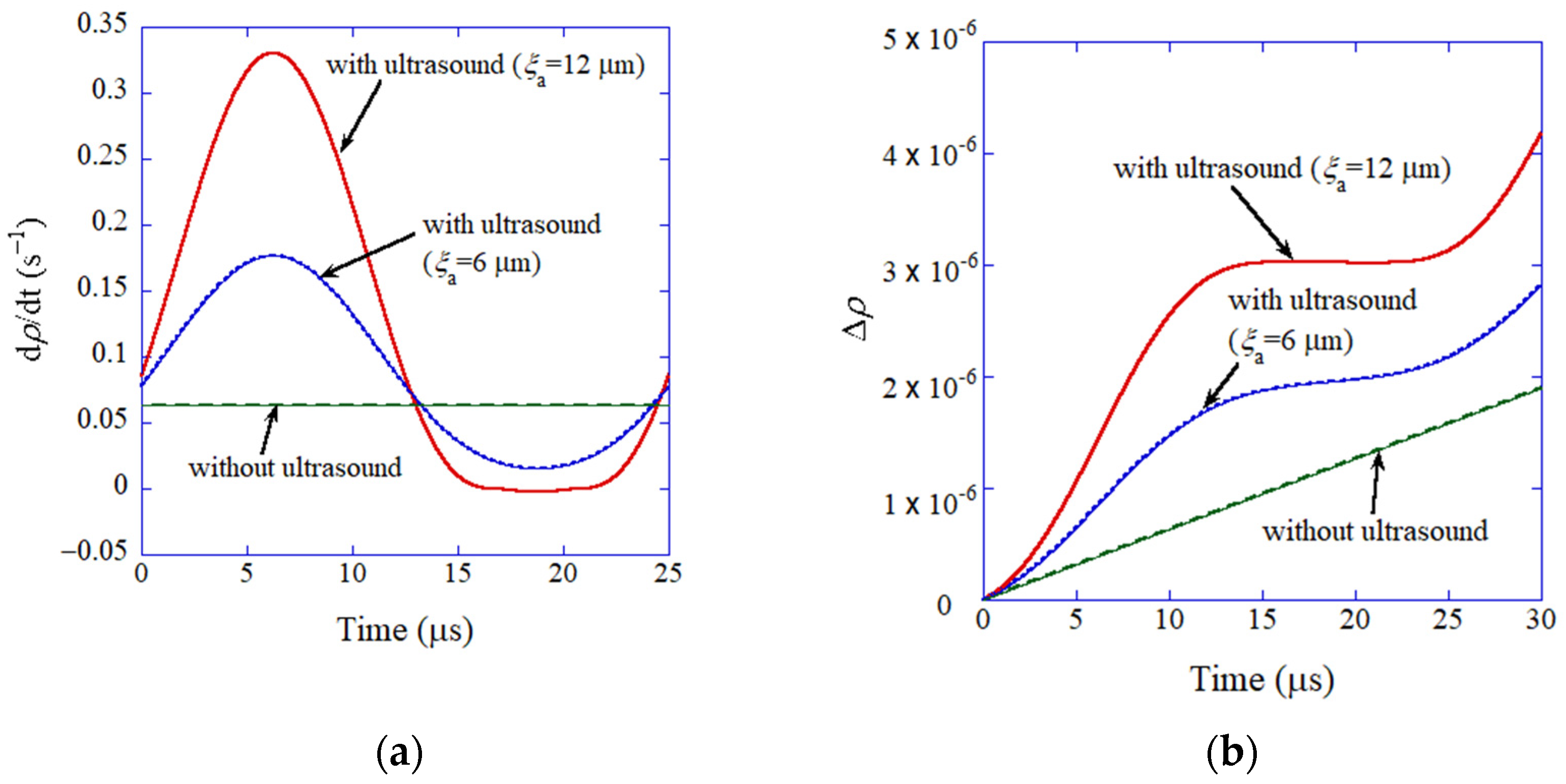 Molecules 27 05860 g012
