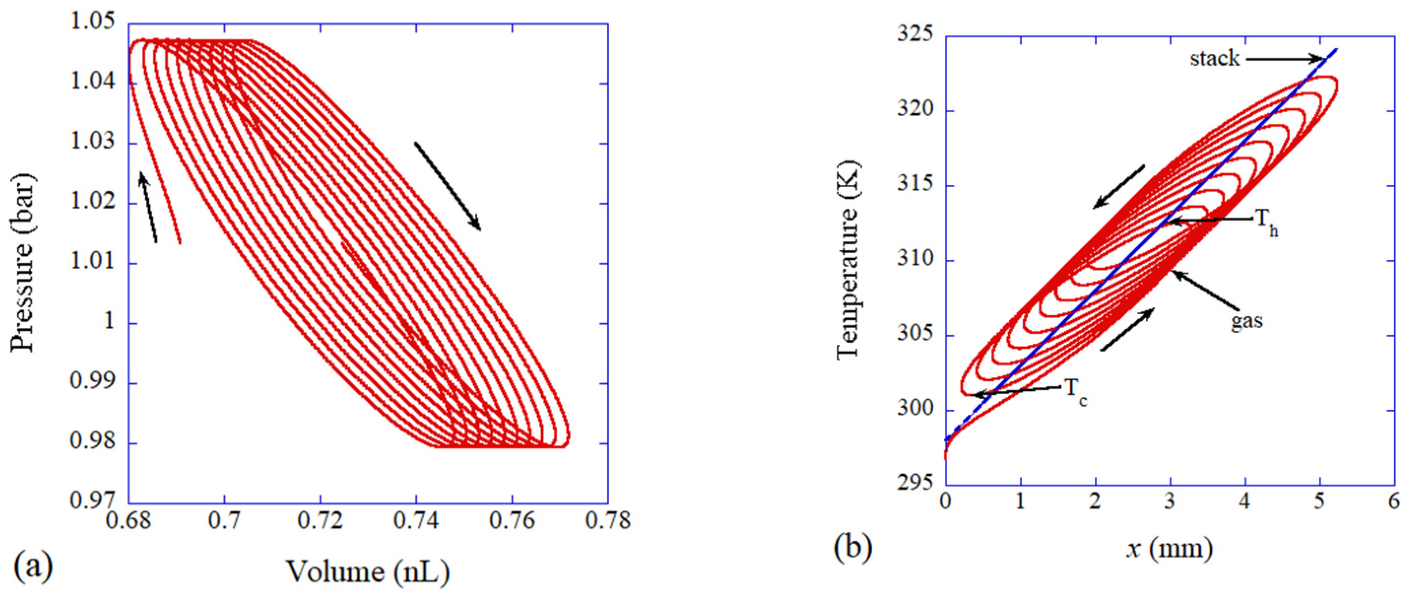 Molecules 27 05860 g015