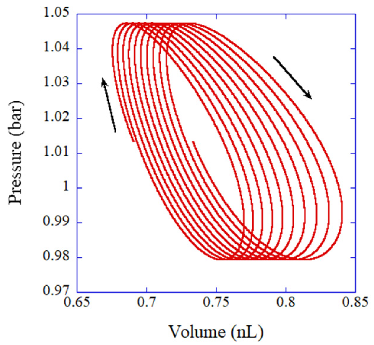 Molecules 27 05860 g016