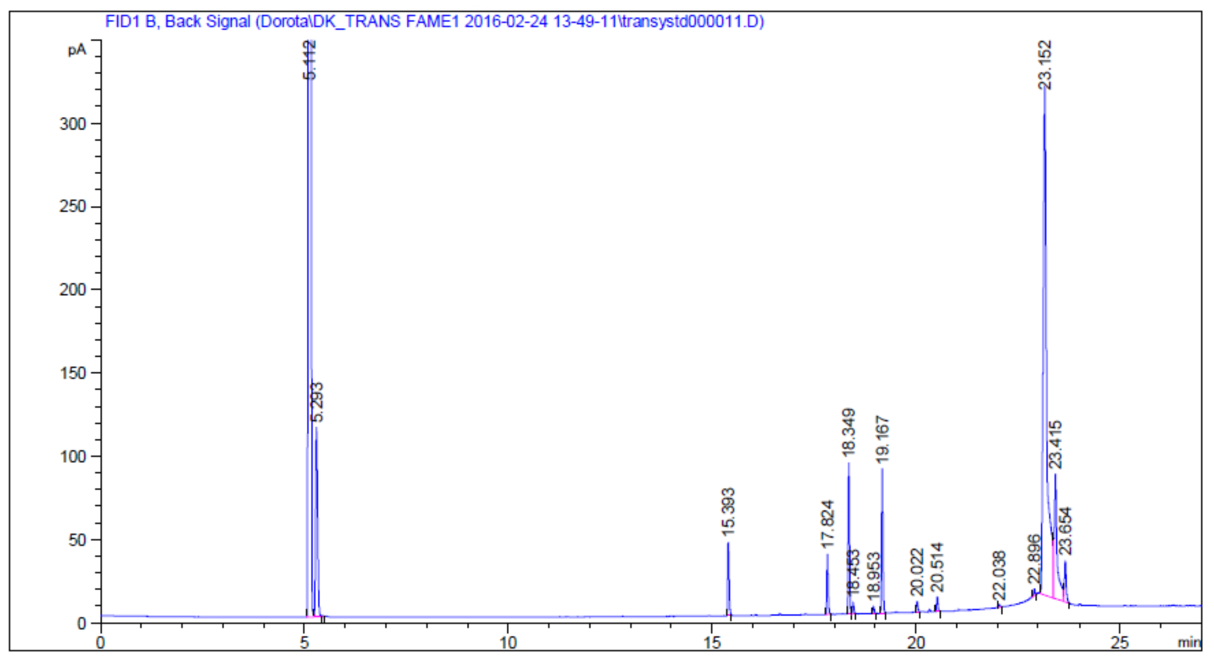 Molecules 27 05863 g002