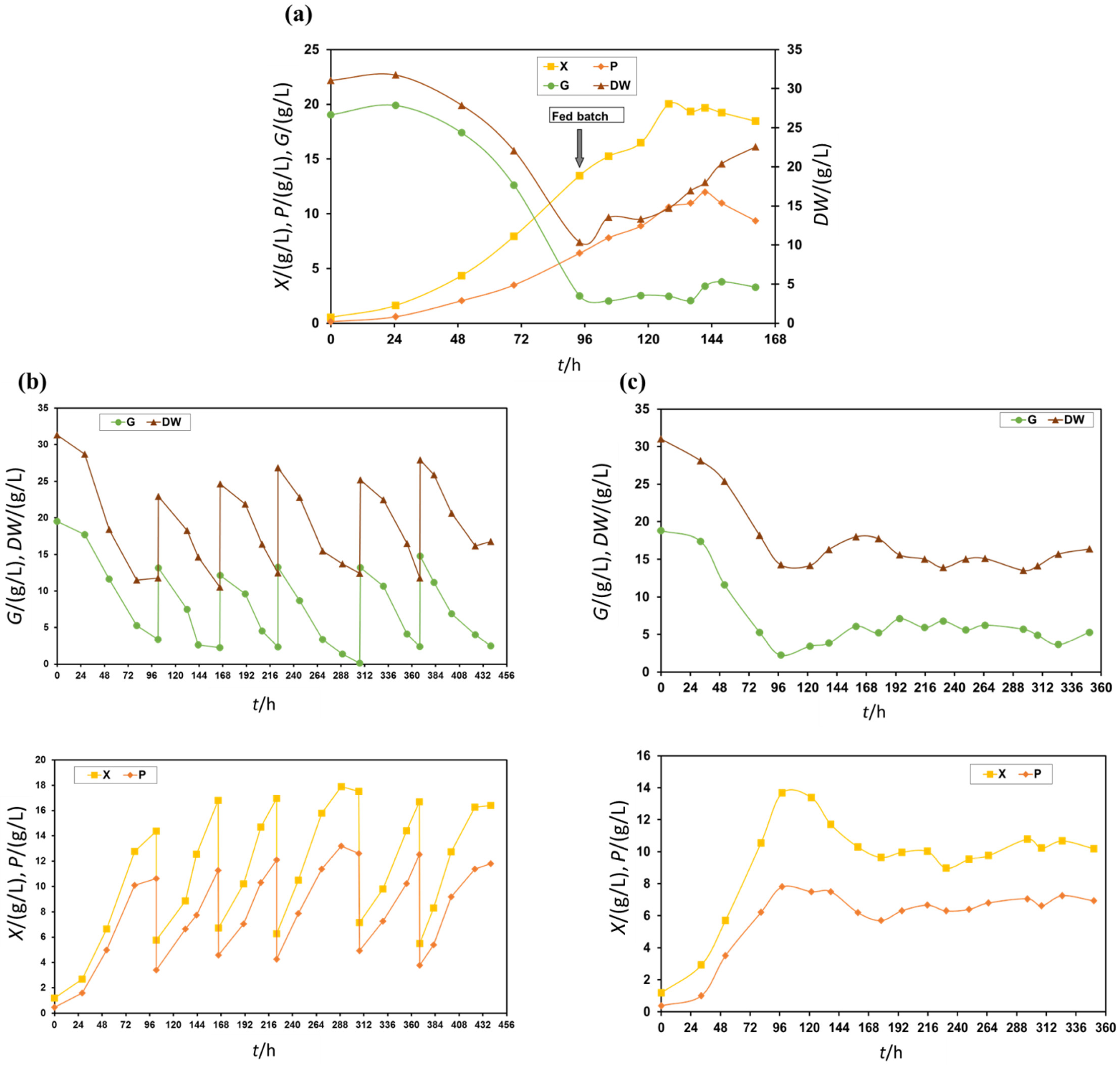 Molecules 27 05866 g002 Molecules 27 05866 g002
