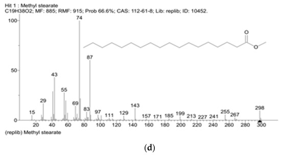 Molecules 27 05871 g0a1b 550