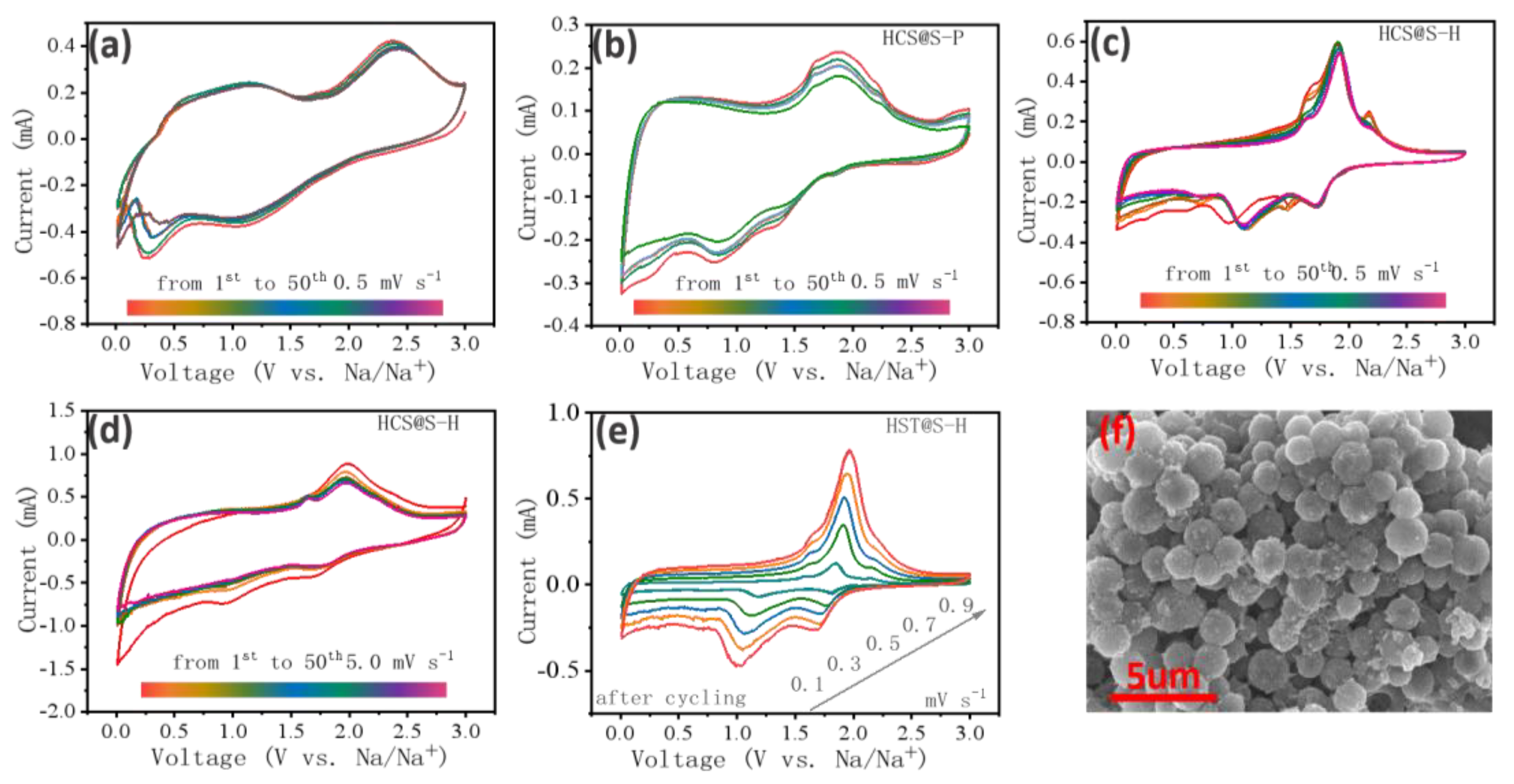 Molecules 27 05880 g006