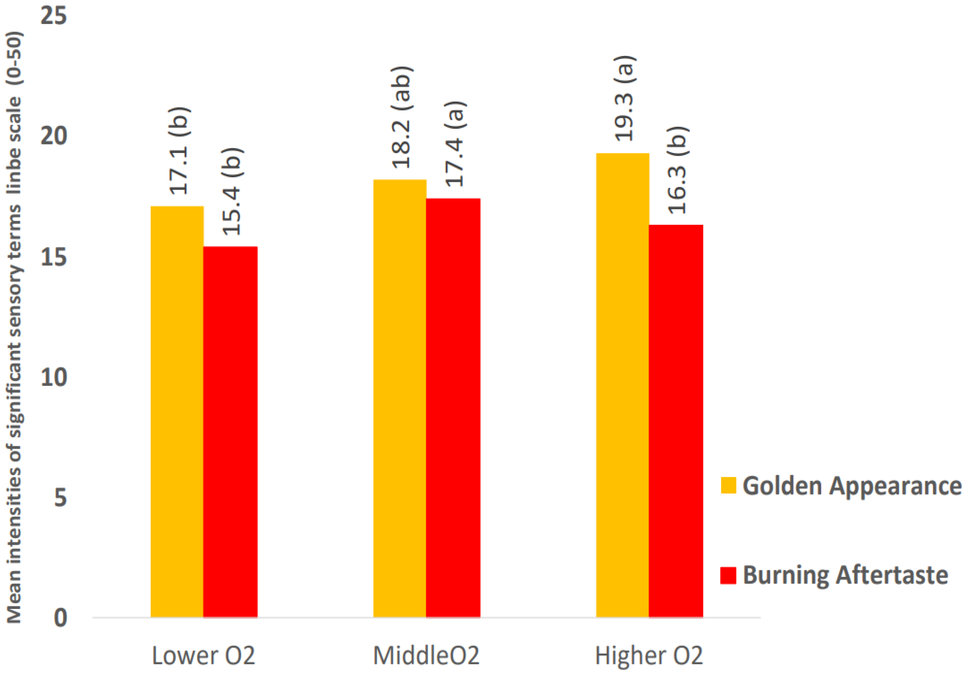 Molecules 27 05881 g004