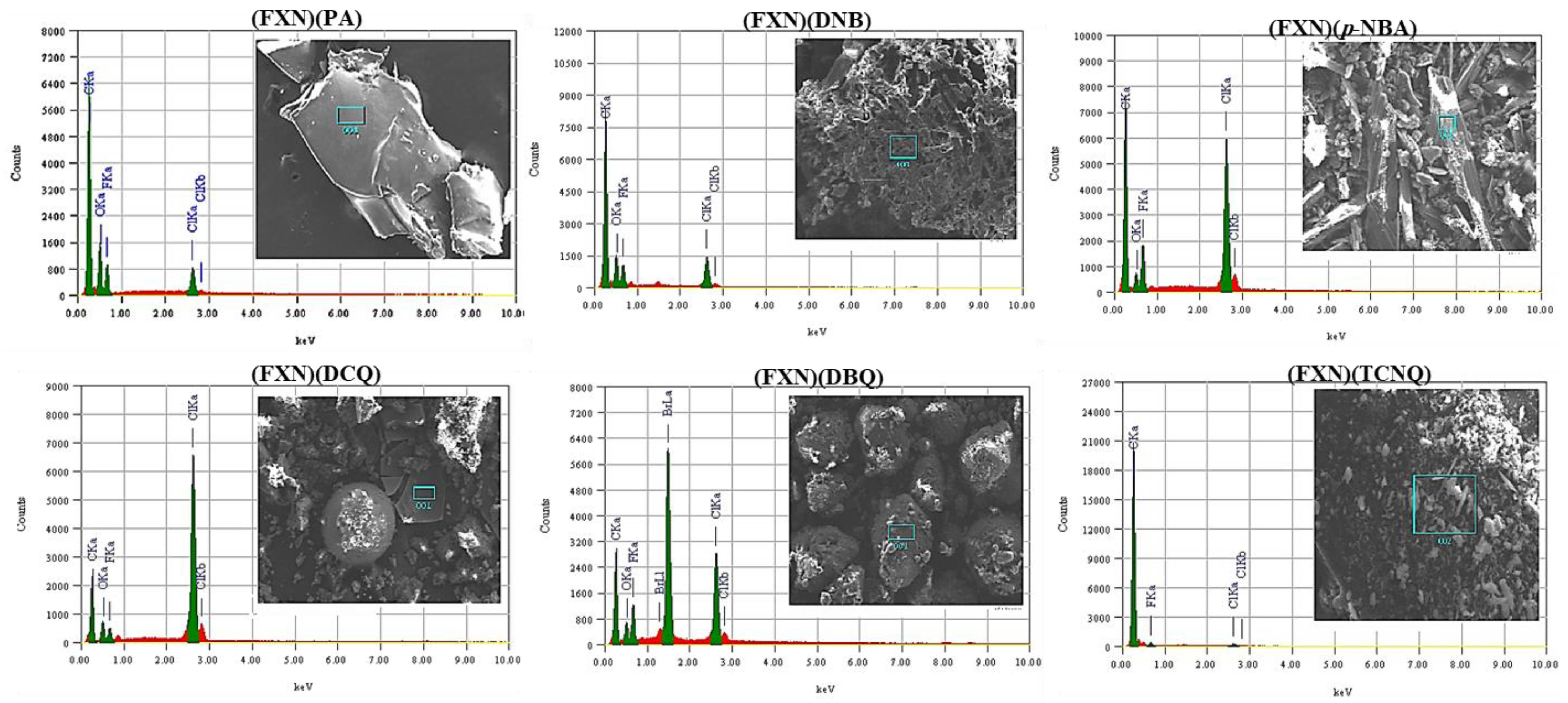 Molecules 27 05883 g004