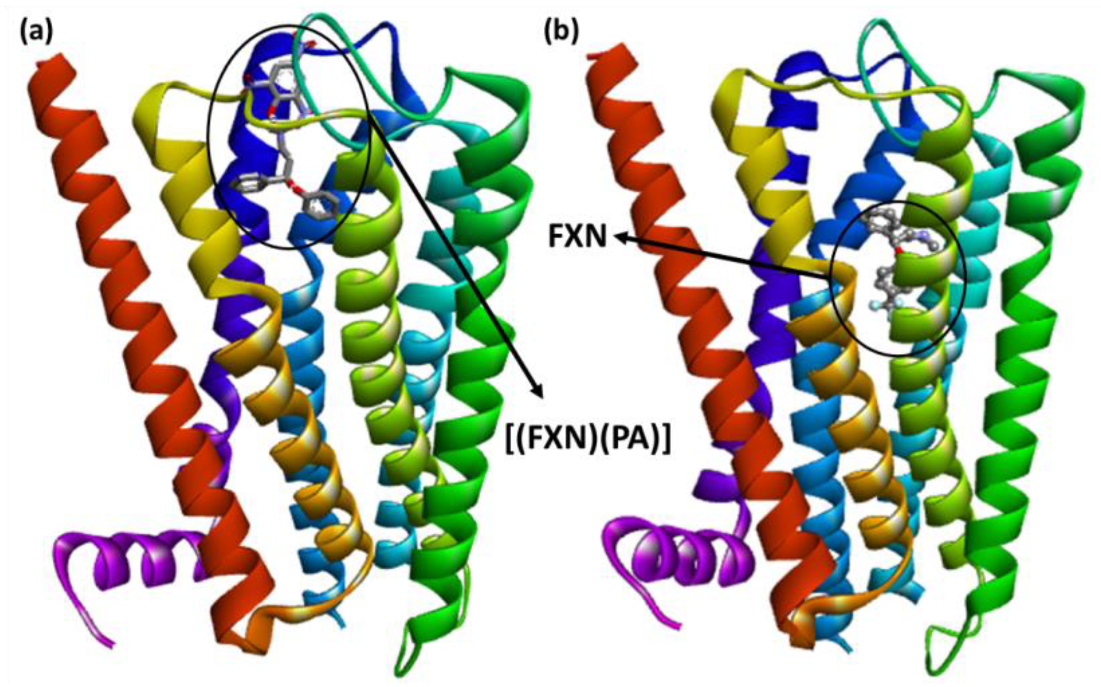 Molecules 27 05883 g005