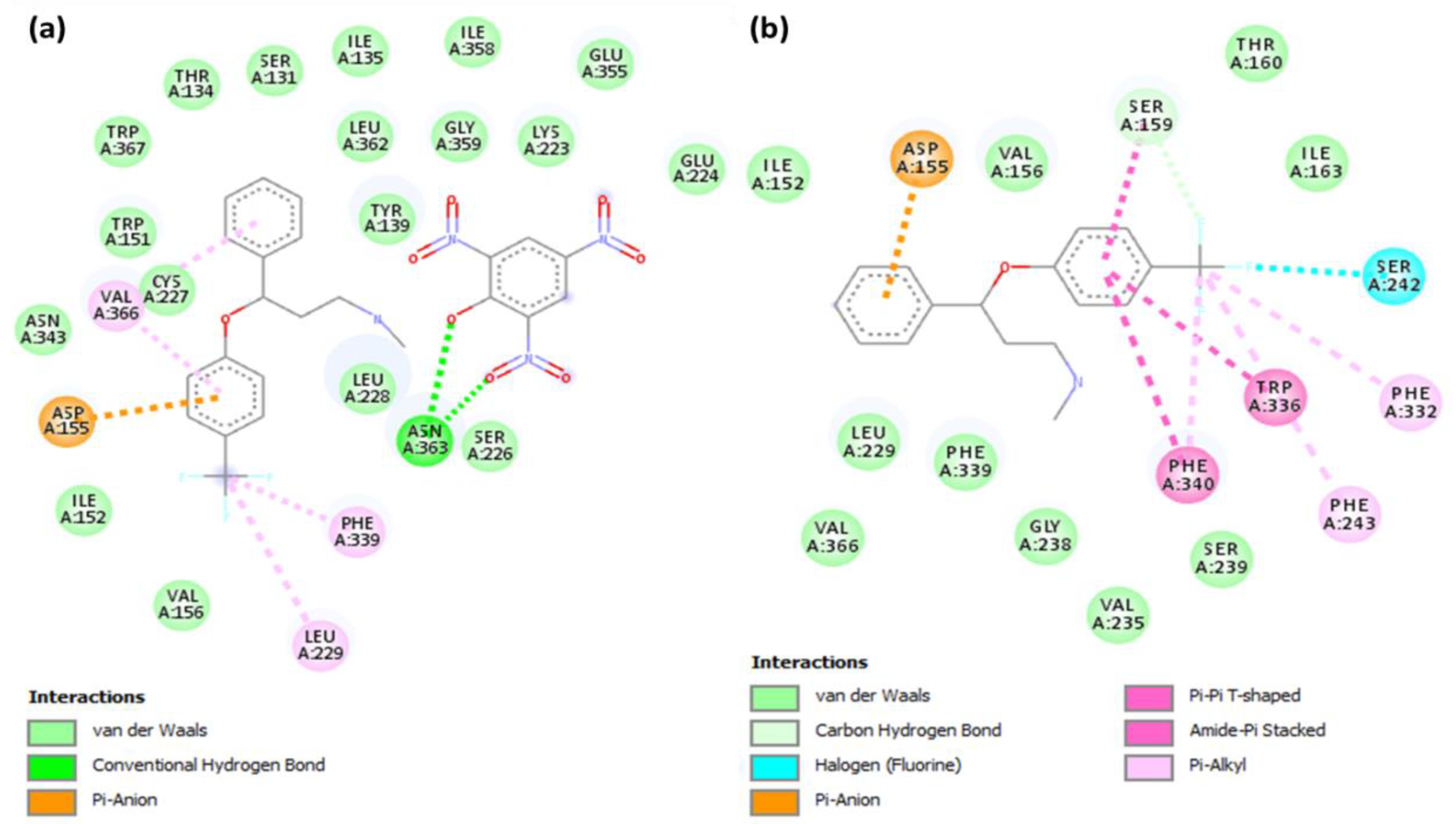 Molecules 27 05883 g007