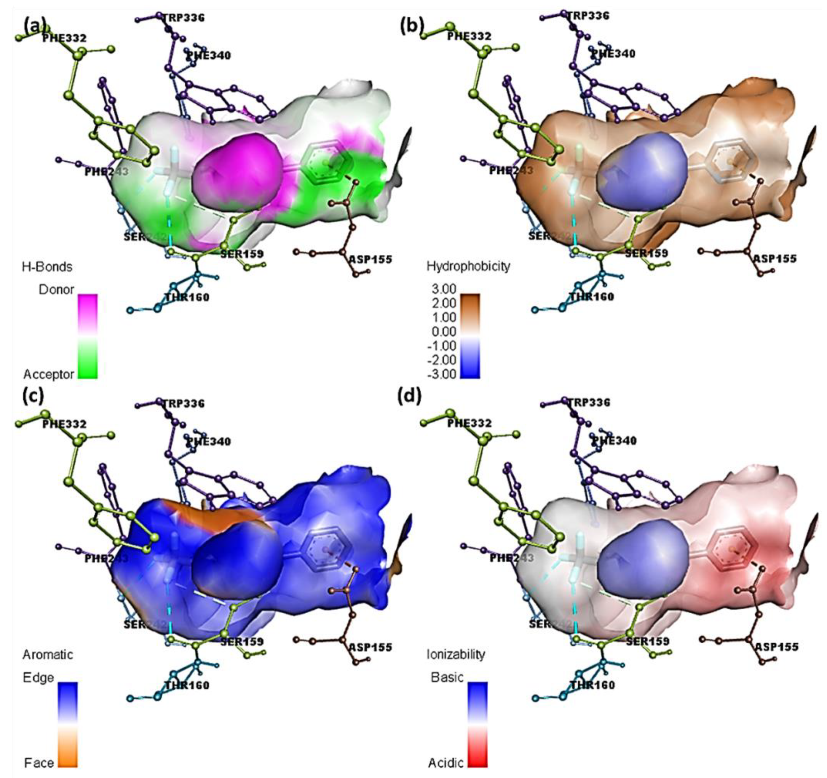 Molecules 27 05883 g009
