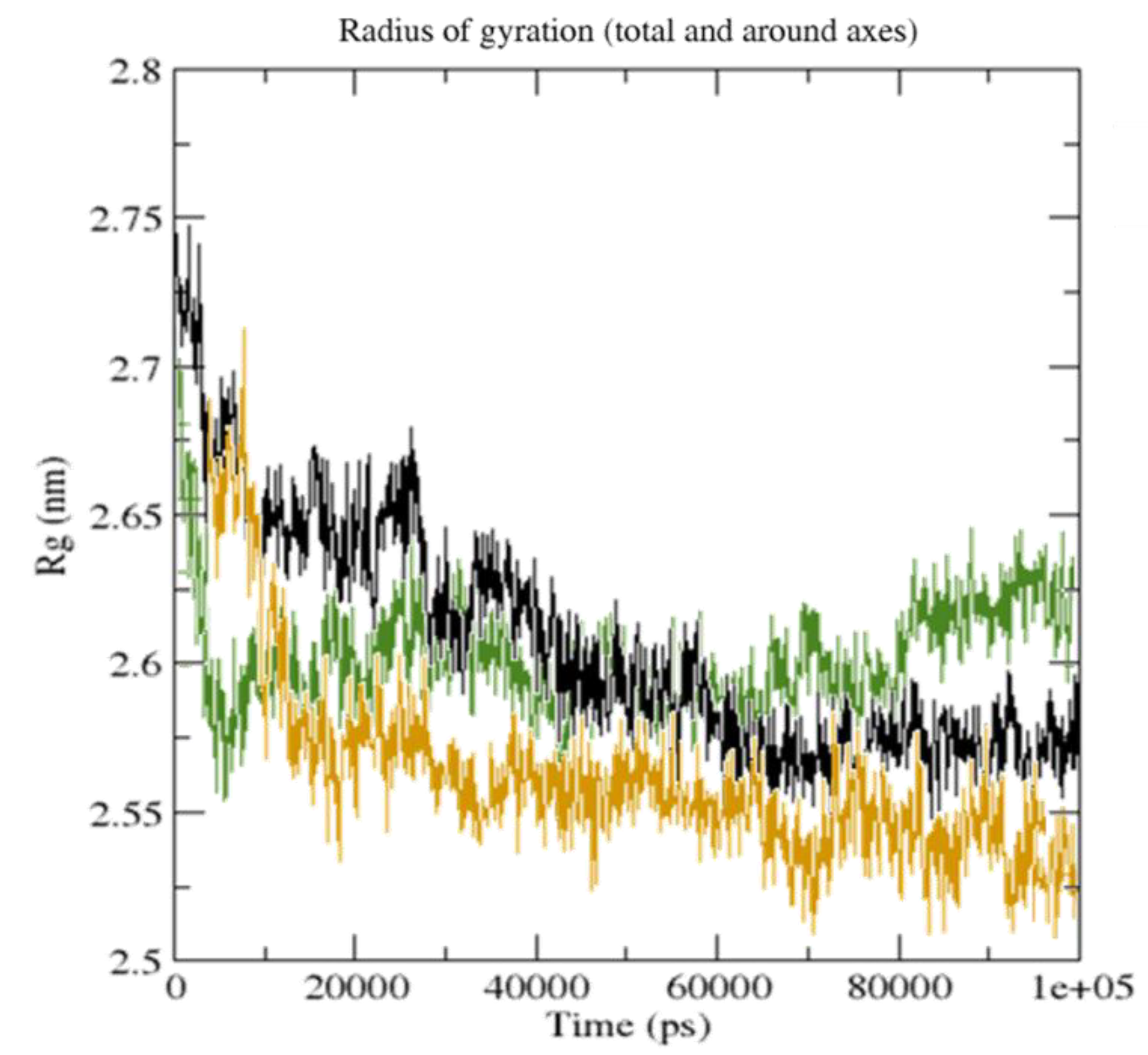 Molecules 27 05883 g013