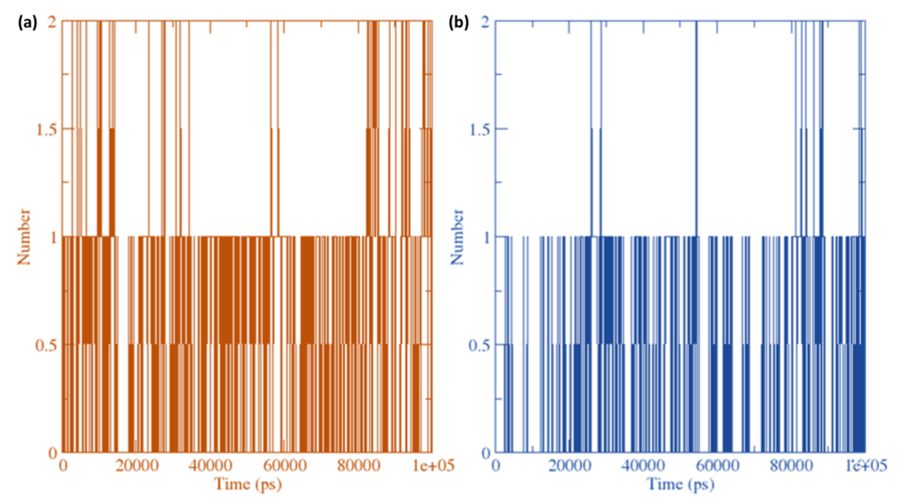 Molecules 27 05883 g014
