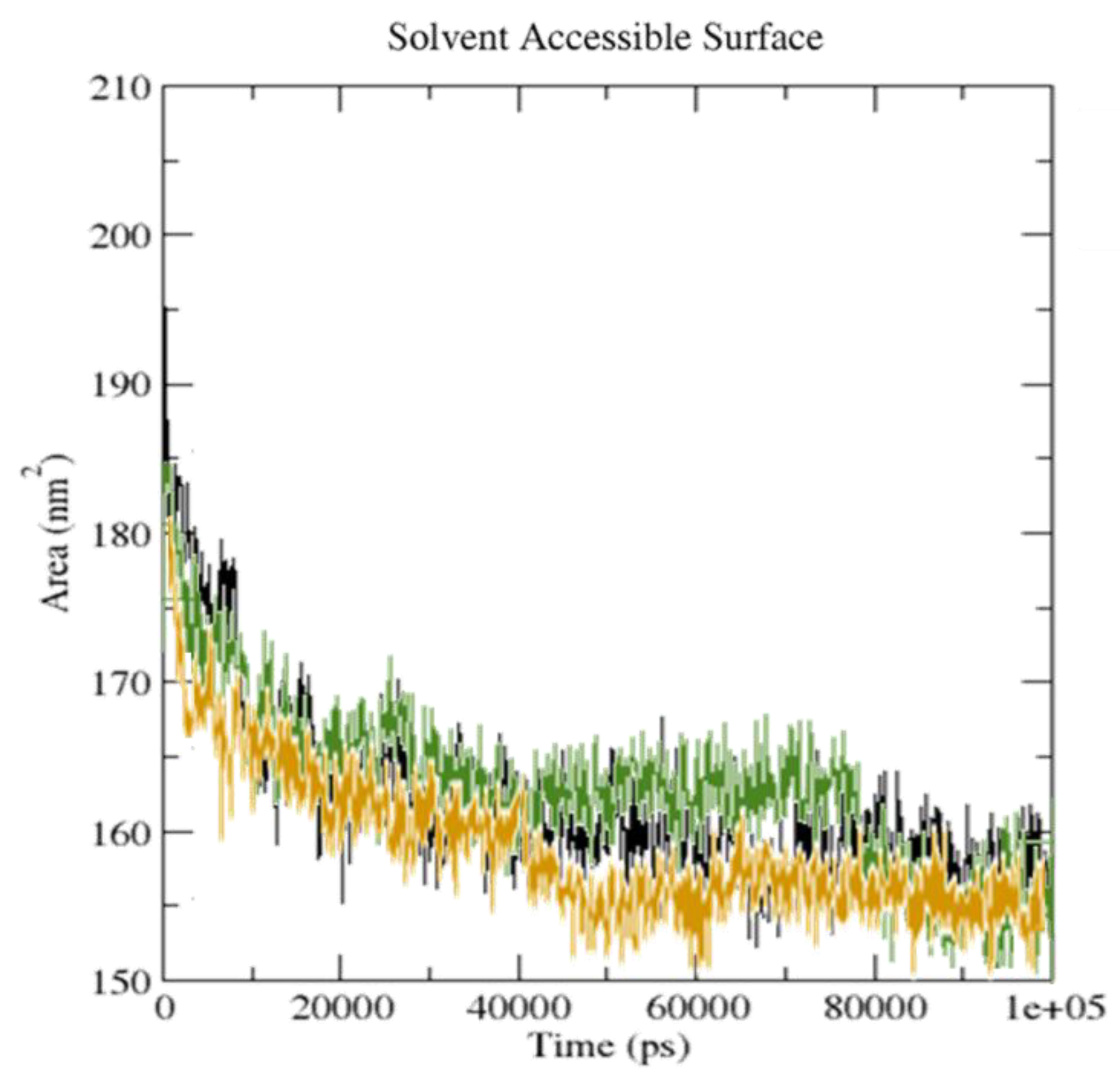 Molecules 27 05883 g015