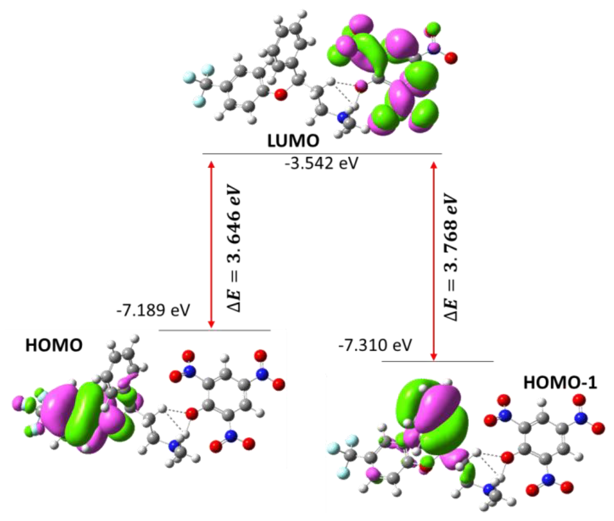 Molecules 27 05883 g017
