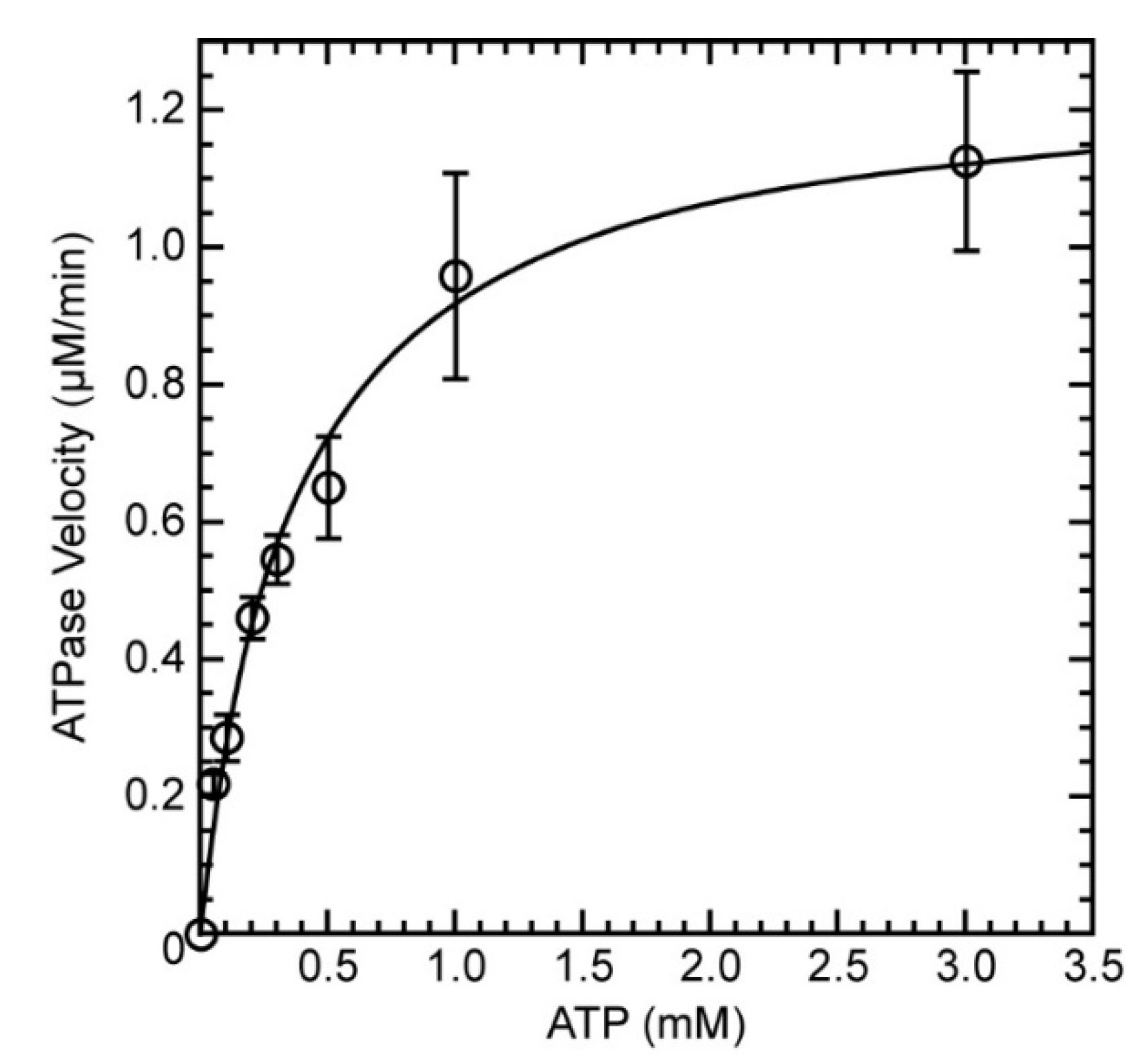 Molecules 27 05890 g002