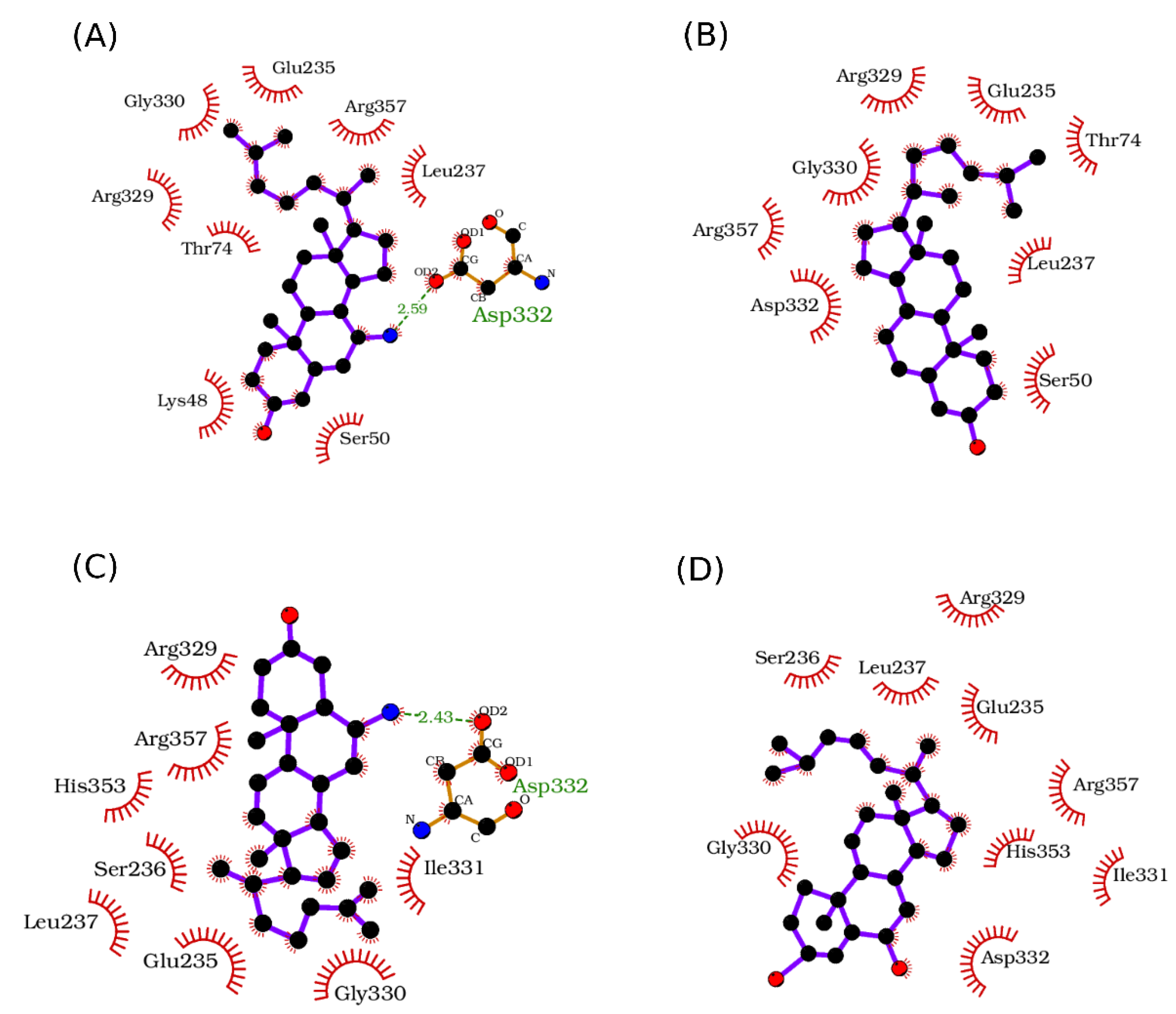 Molecules 27 05890 g006