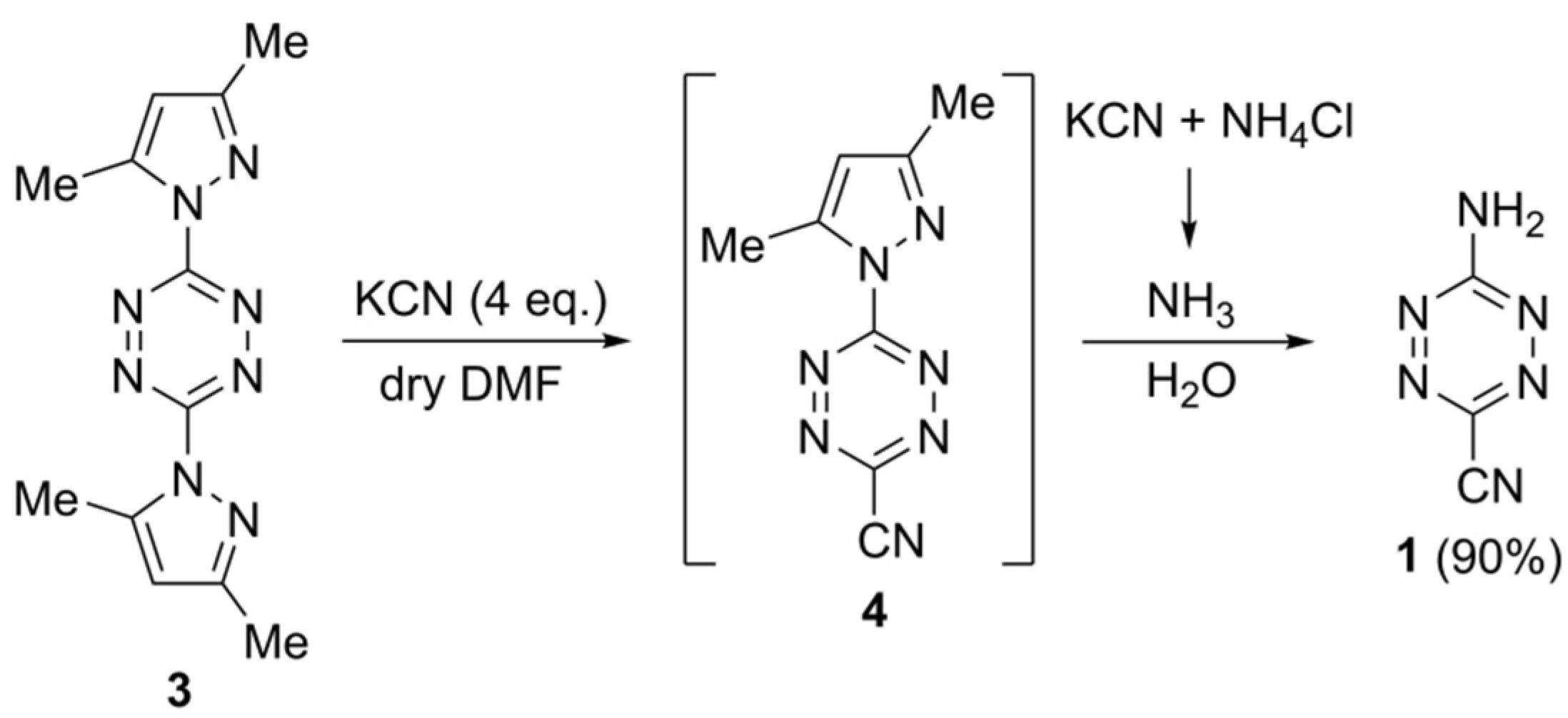 Molecules 27 05891 sch001