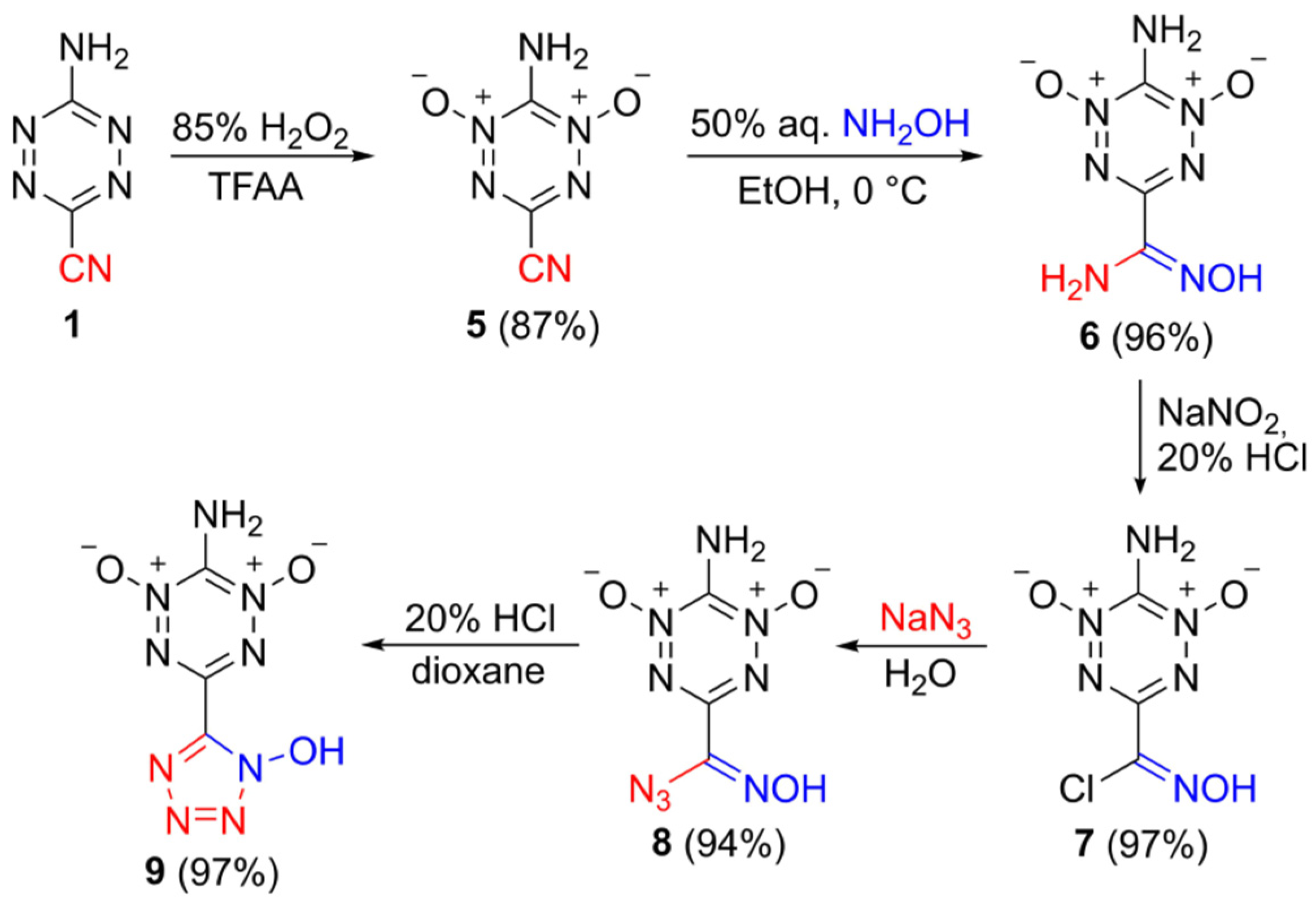 Molecules 27 05891 sch002