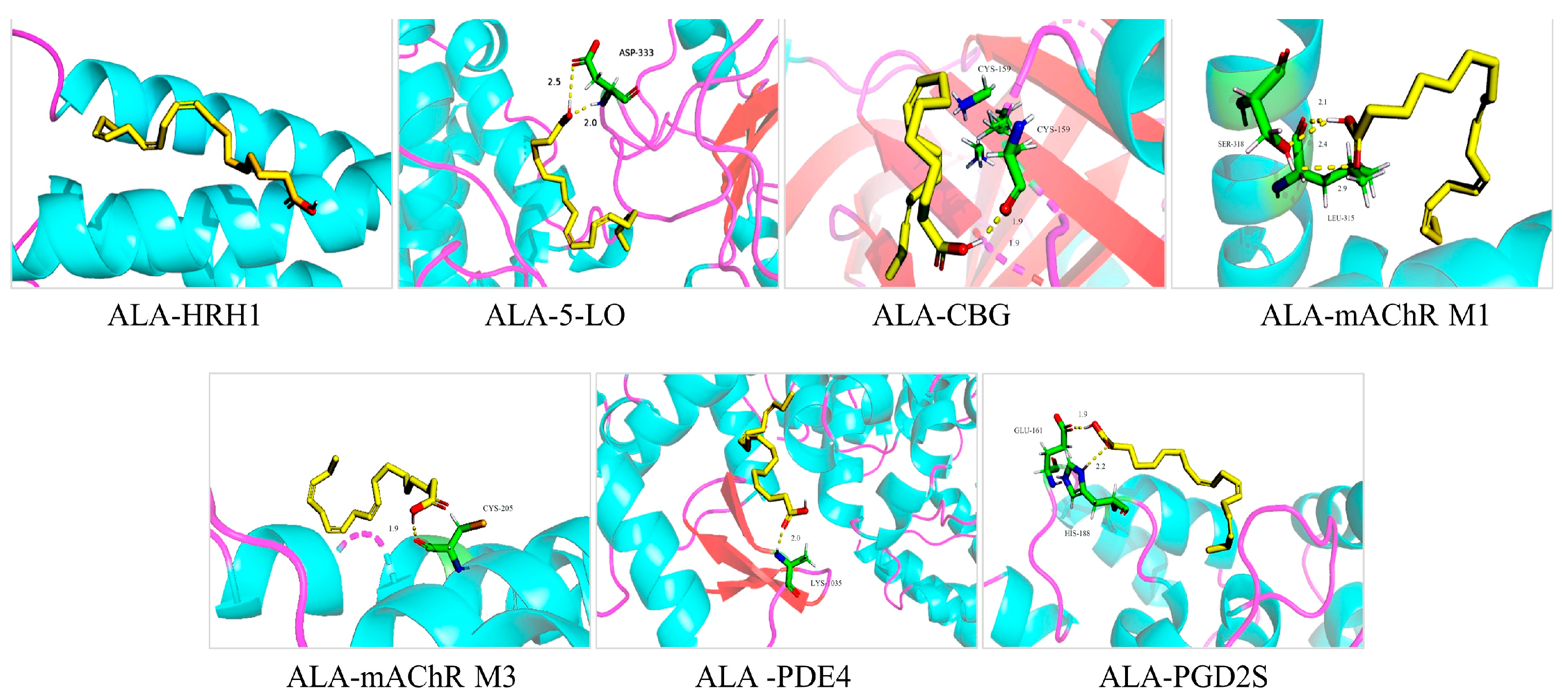 Molecules 27 05893 g001 Molecules 27 05893 g001