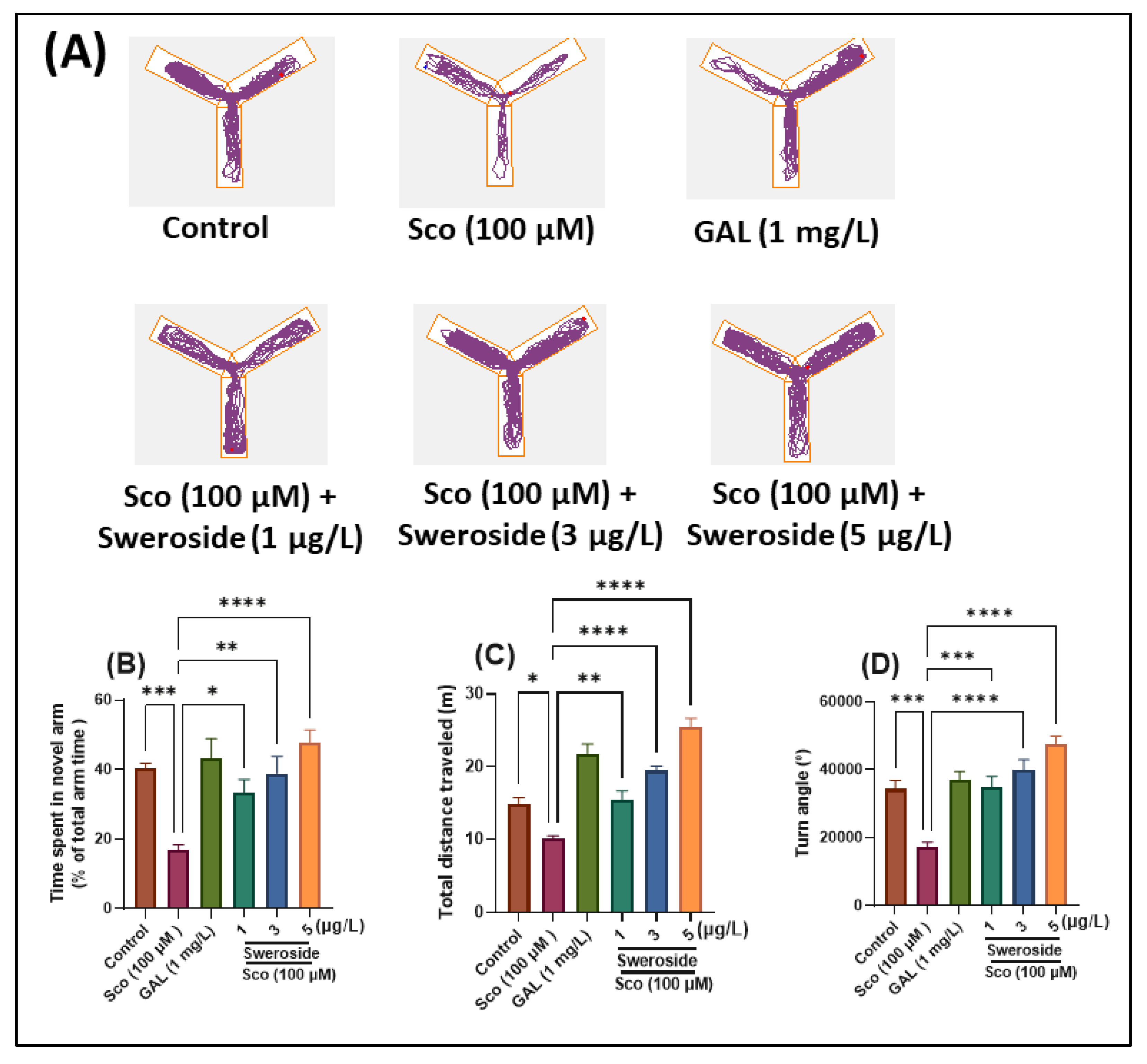 Molecules 27 05901 g002