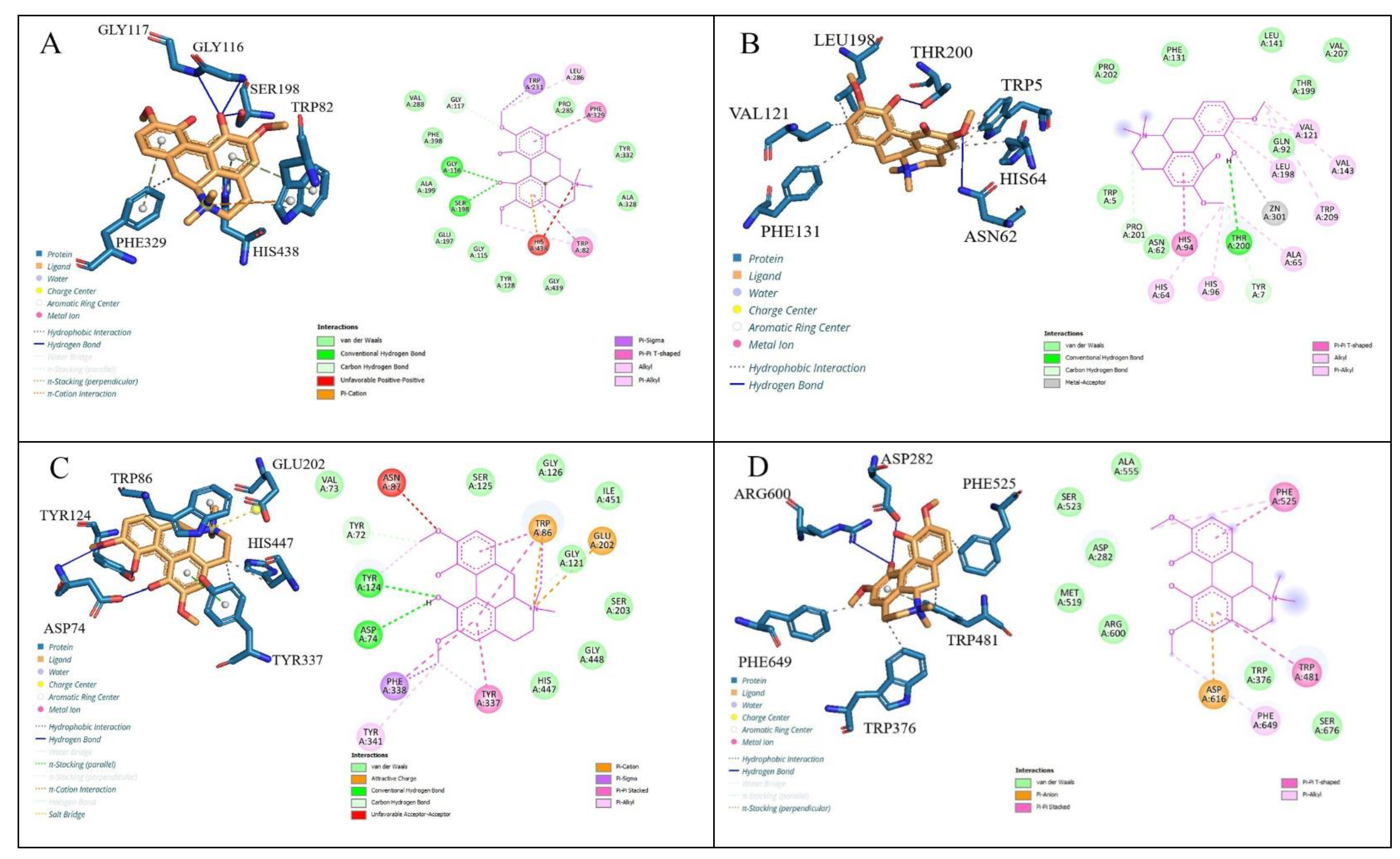 Molecules 27 05902 g004