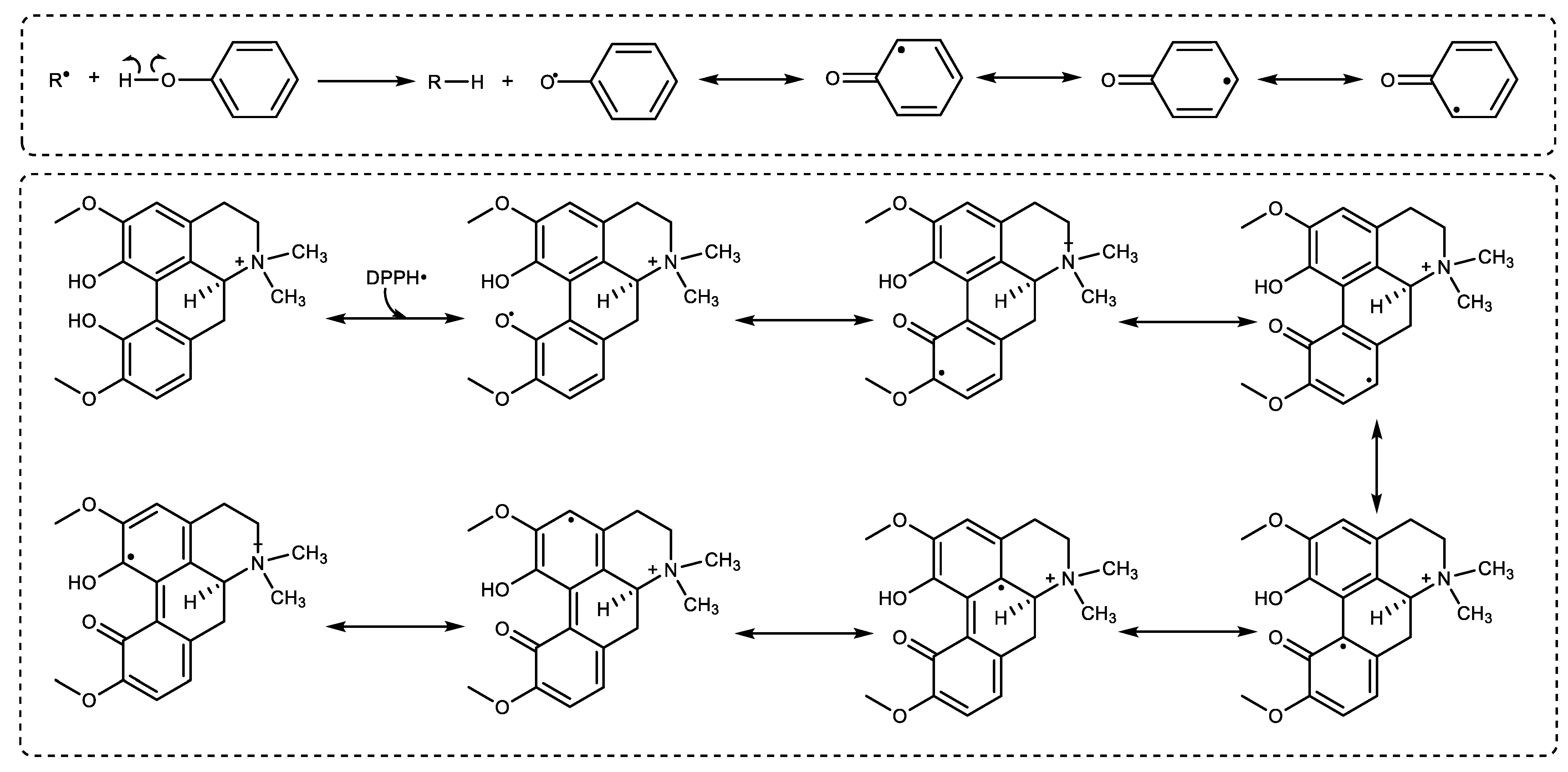 Molecules 27 05902 g005