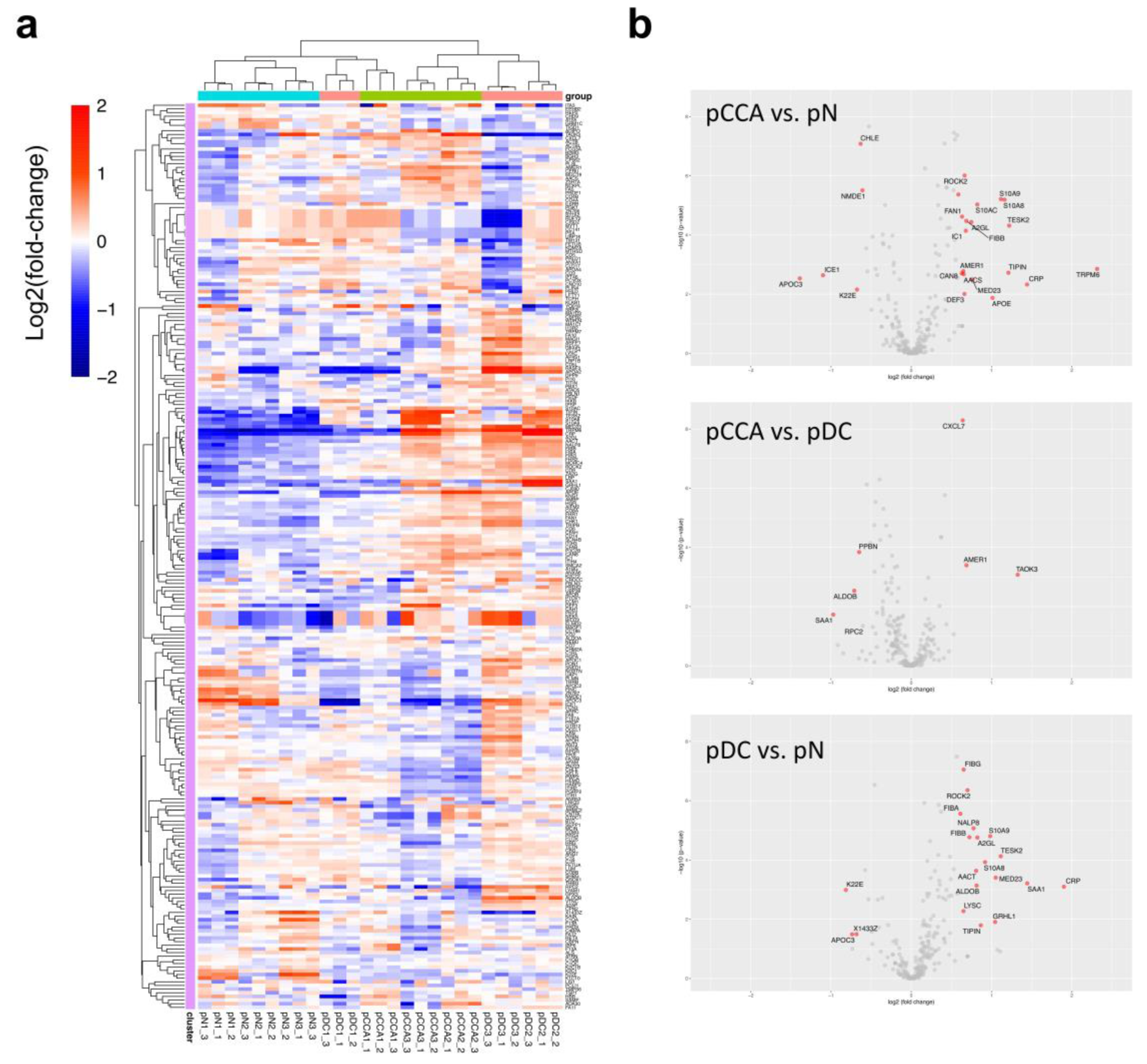 Molecules 27 05904 g002