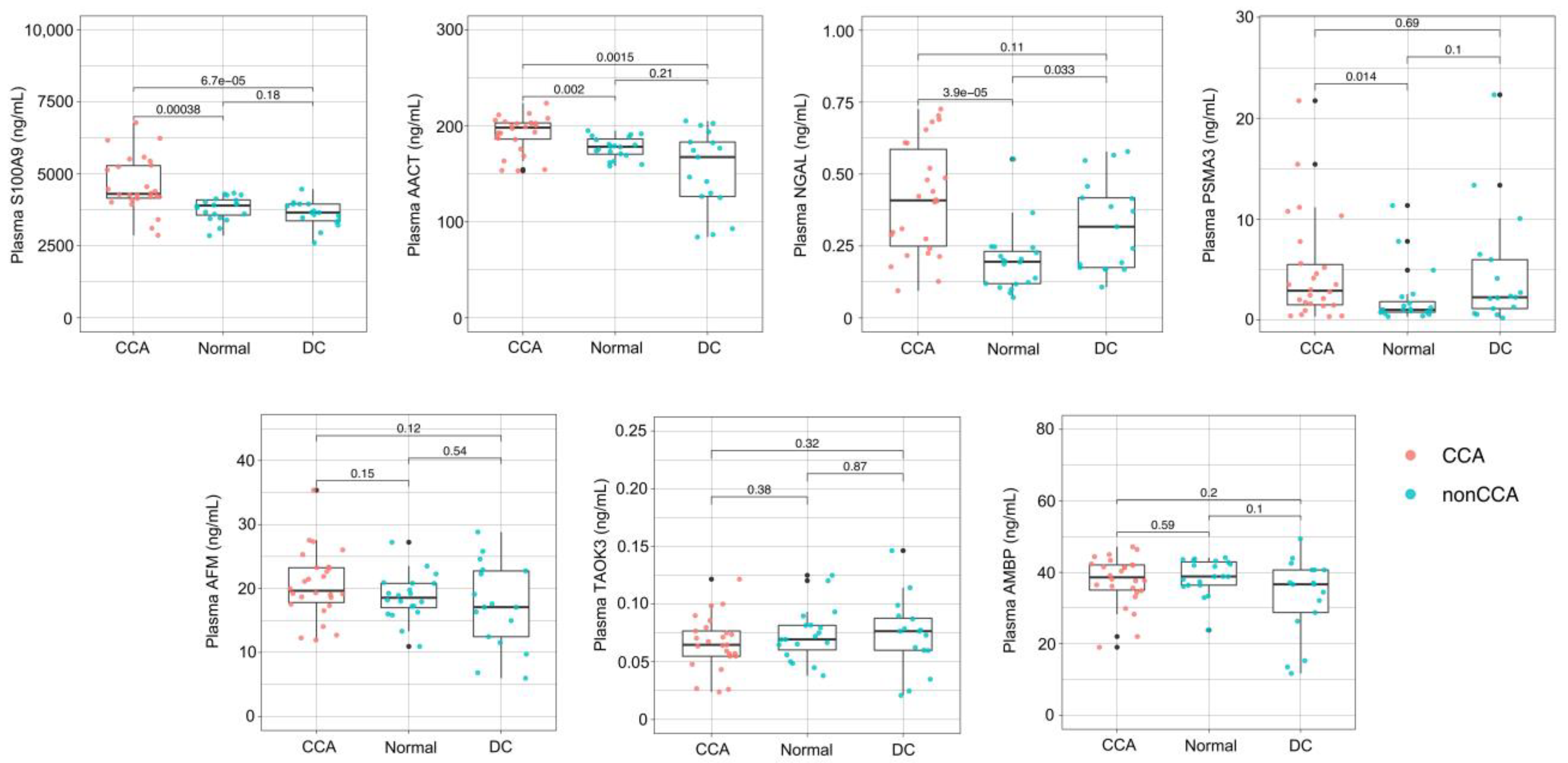 Molecules 27 05904 g003