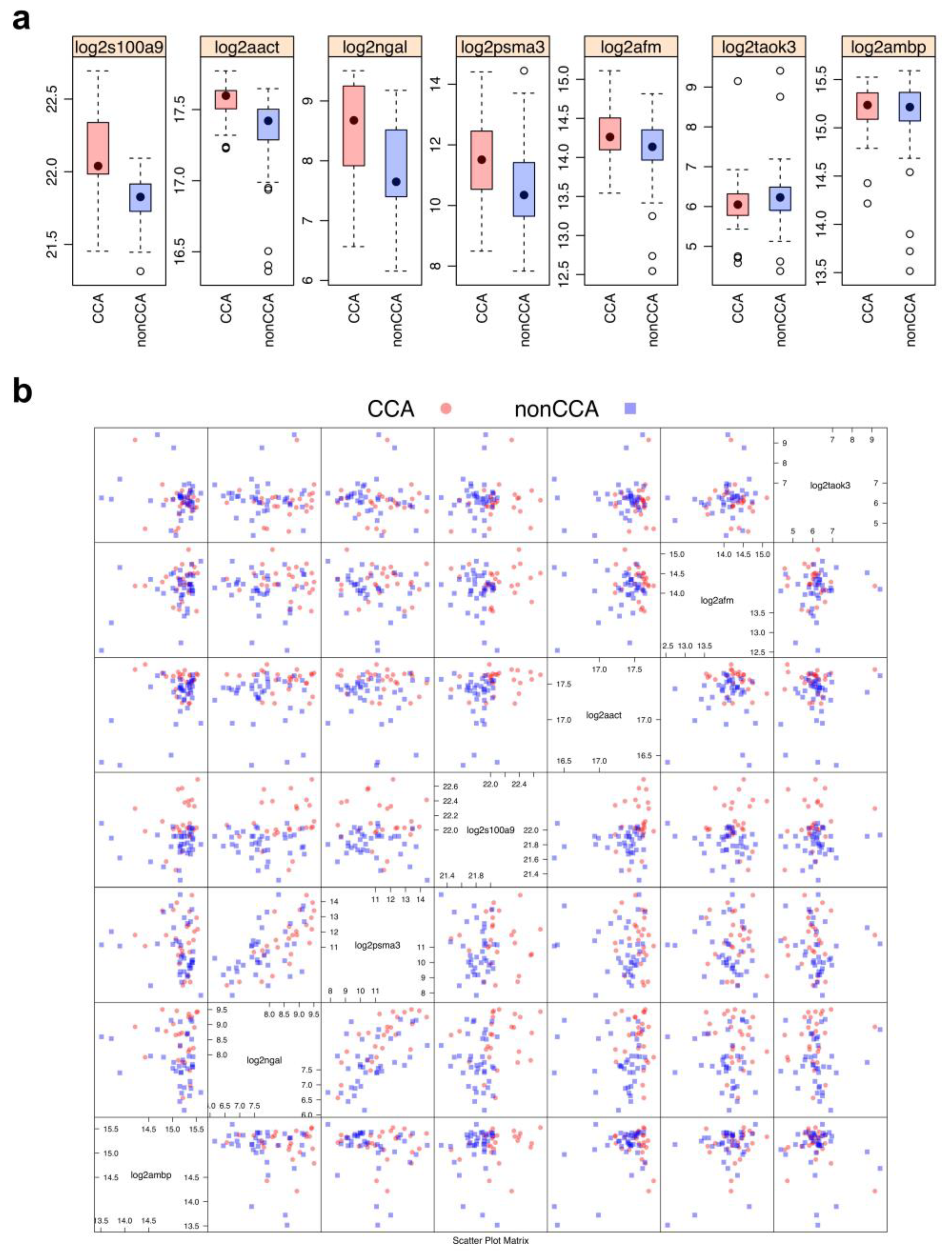Molecules 27 05904 g004