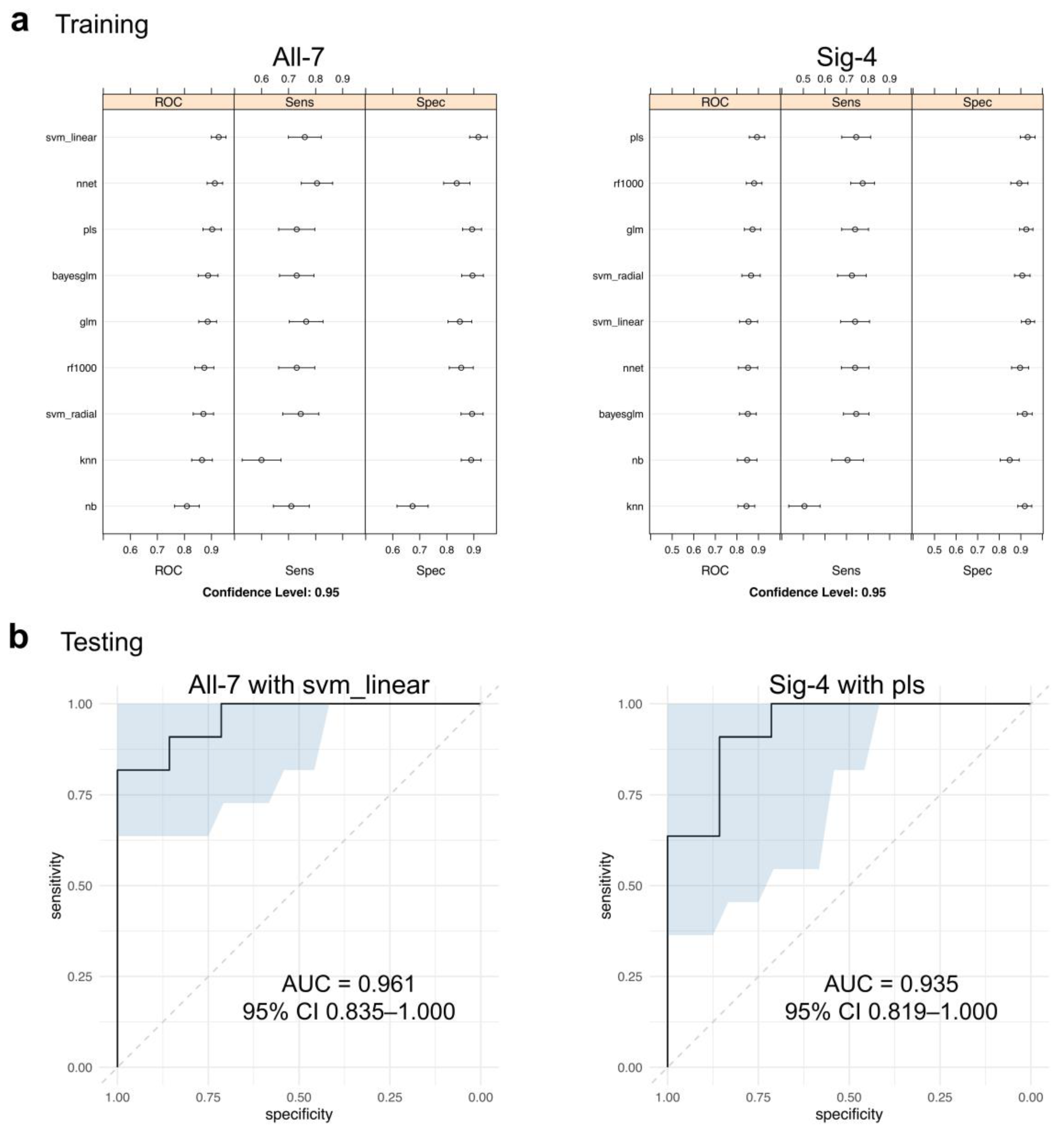 Molecules 27 05904 g005