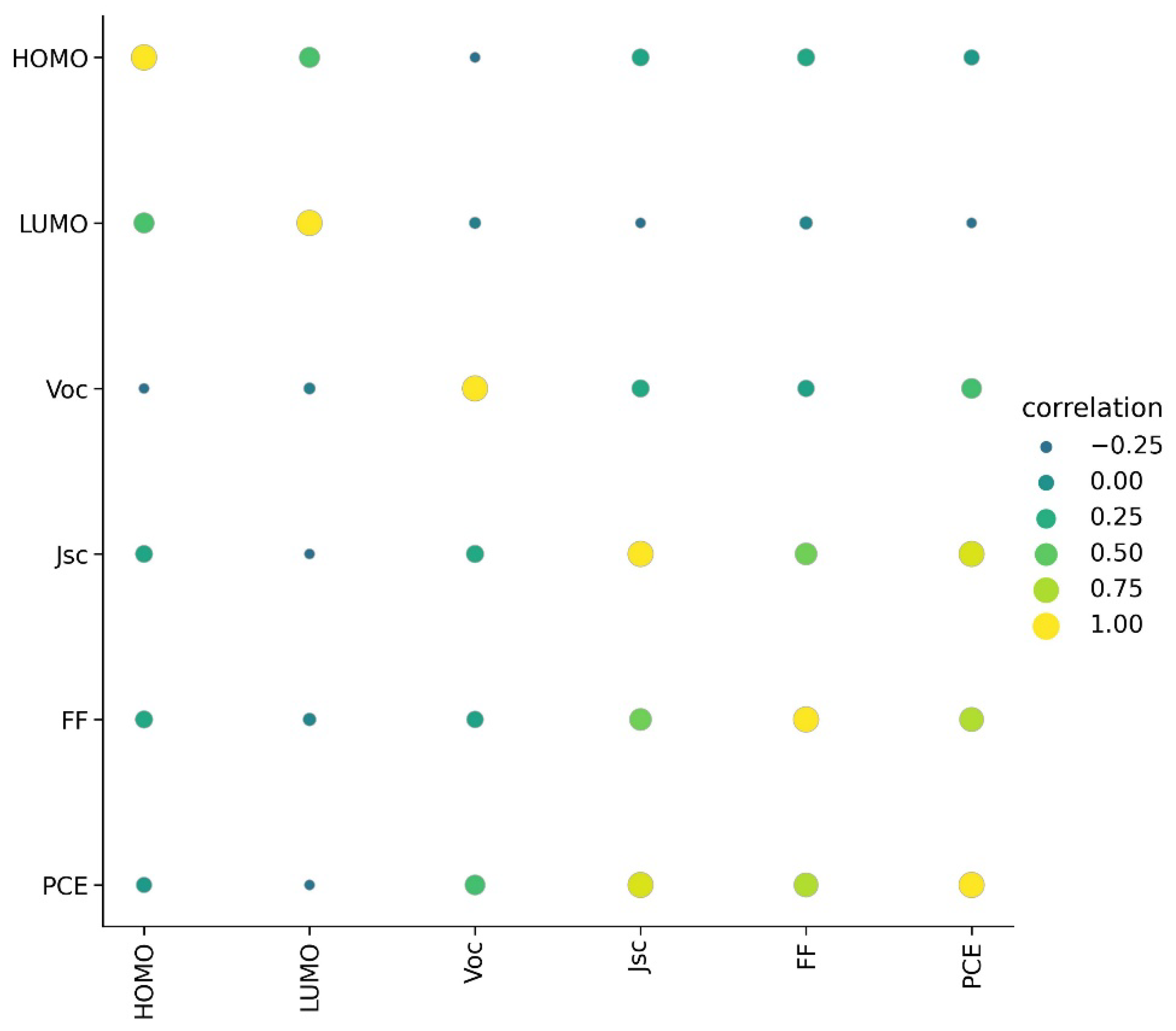 Molecules 27 05905 g001