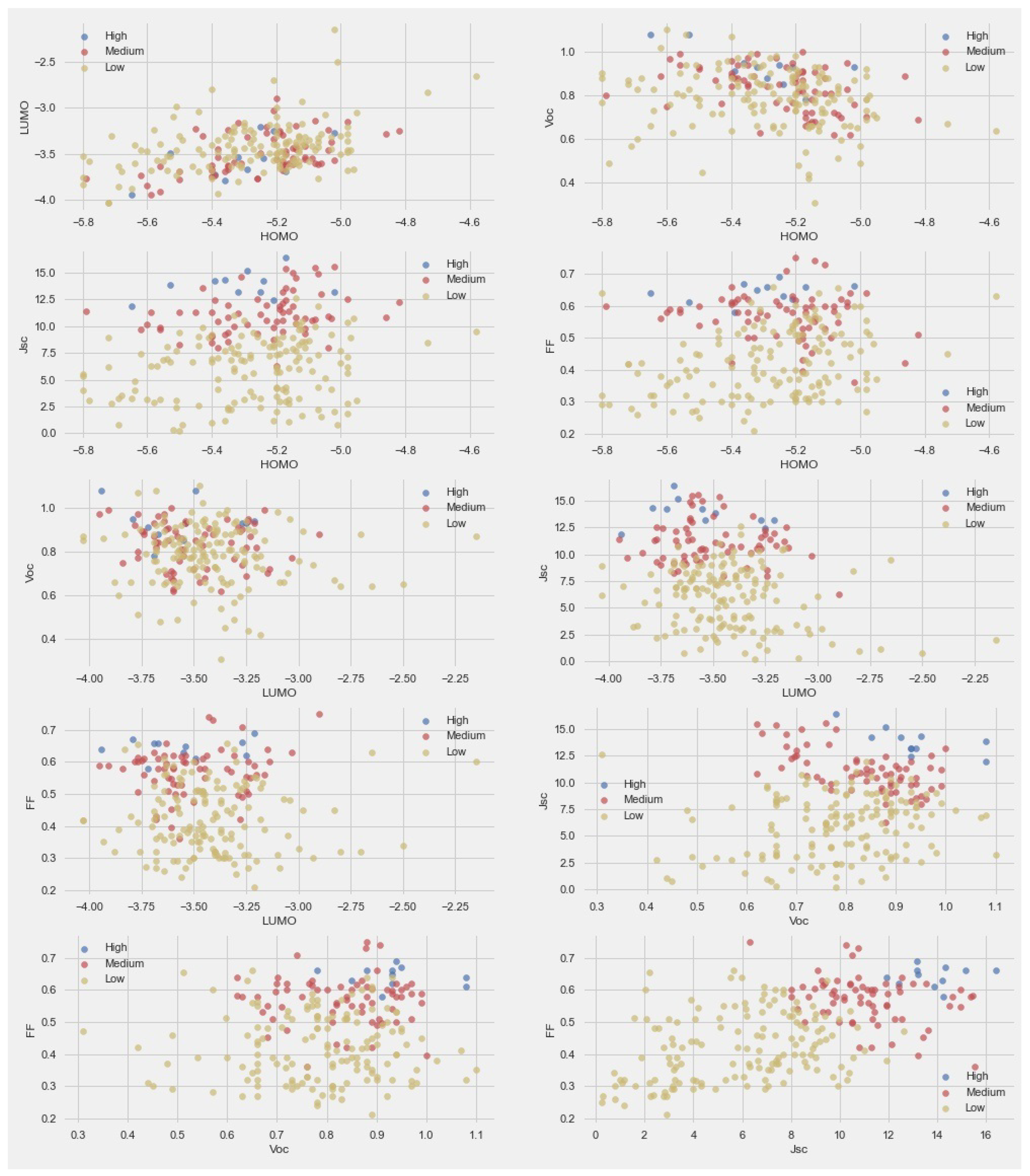 Molecules 27 05905 g002