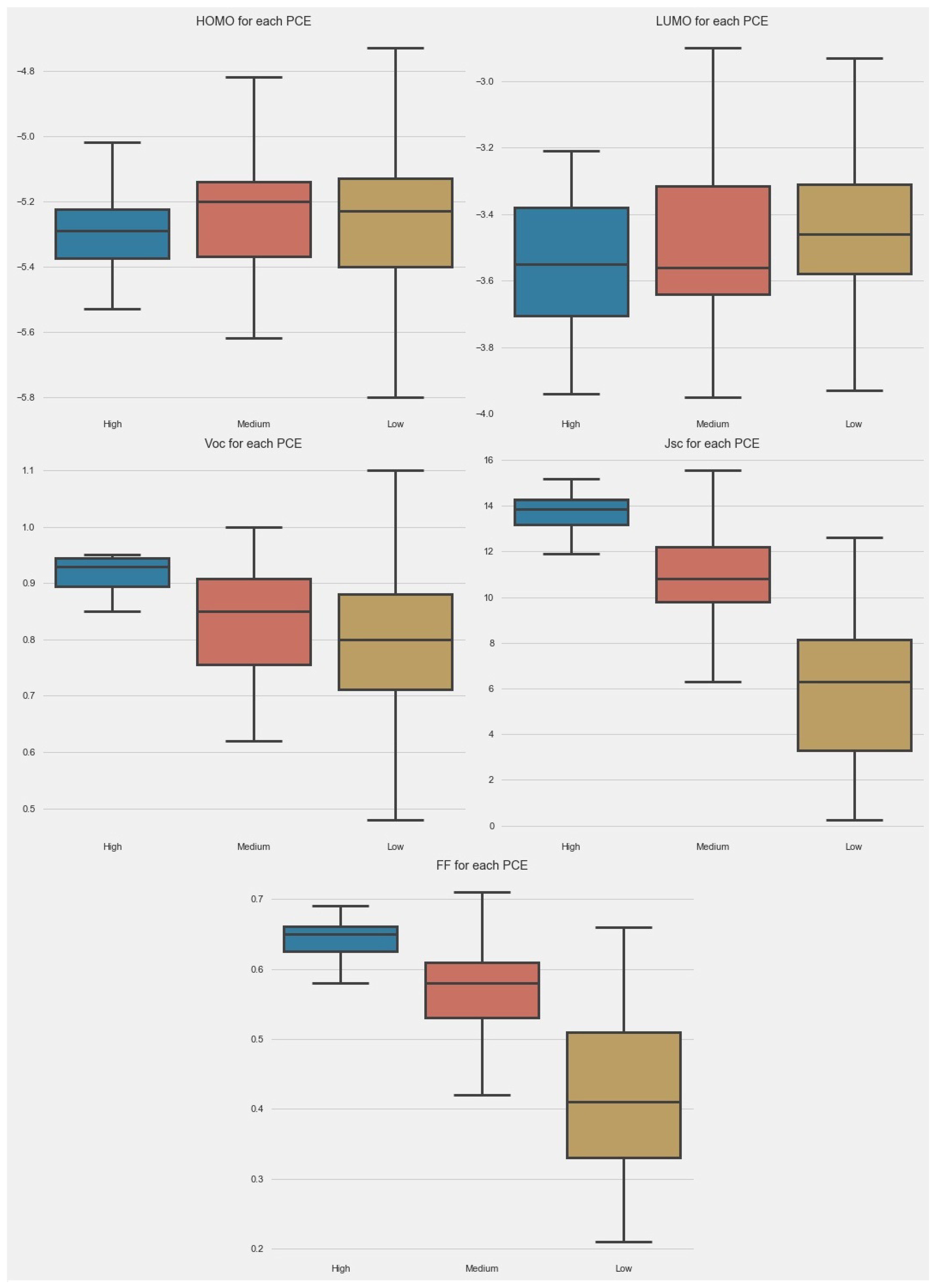 Molecules 27 05905 g003