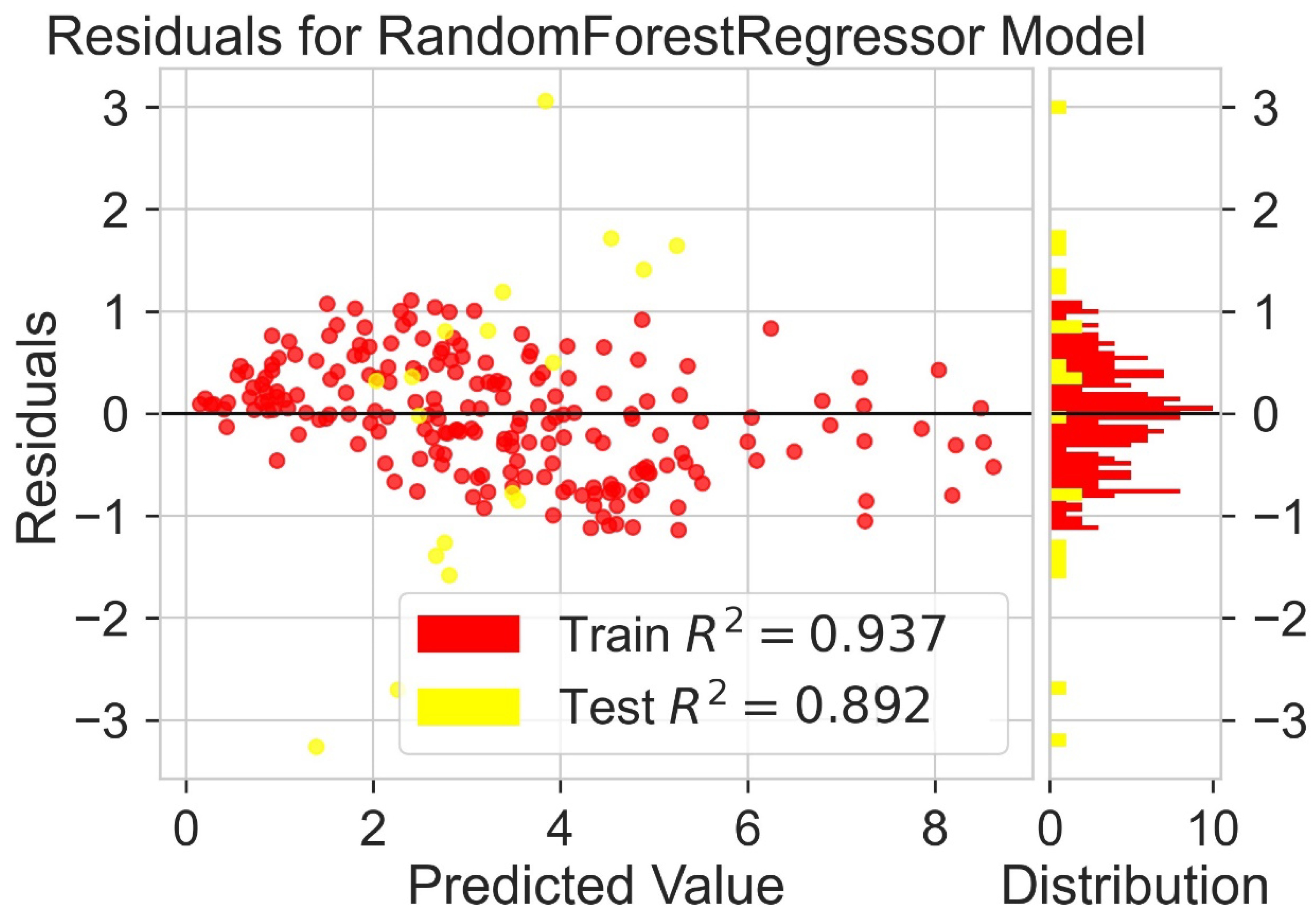 Molecules 27 05905 g007