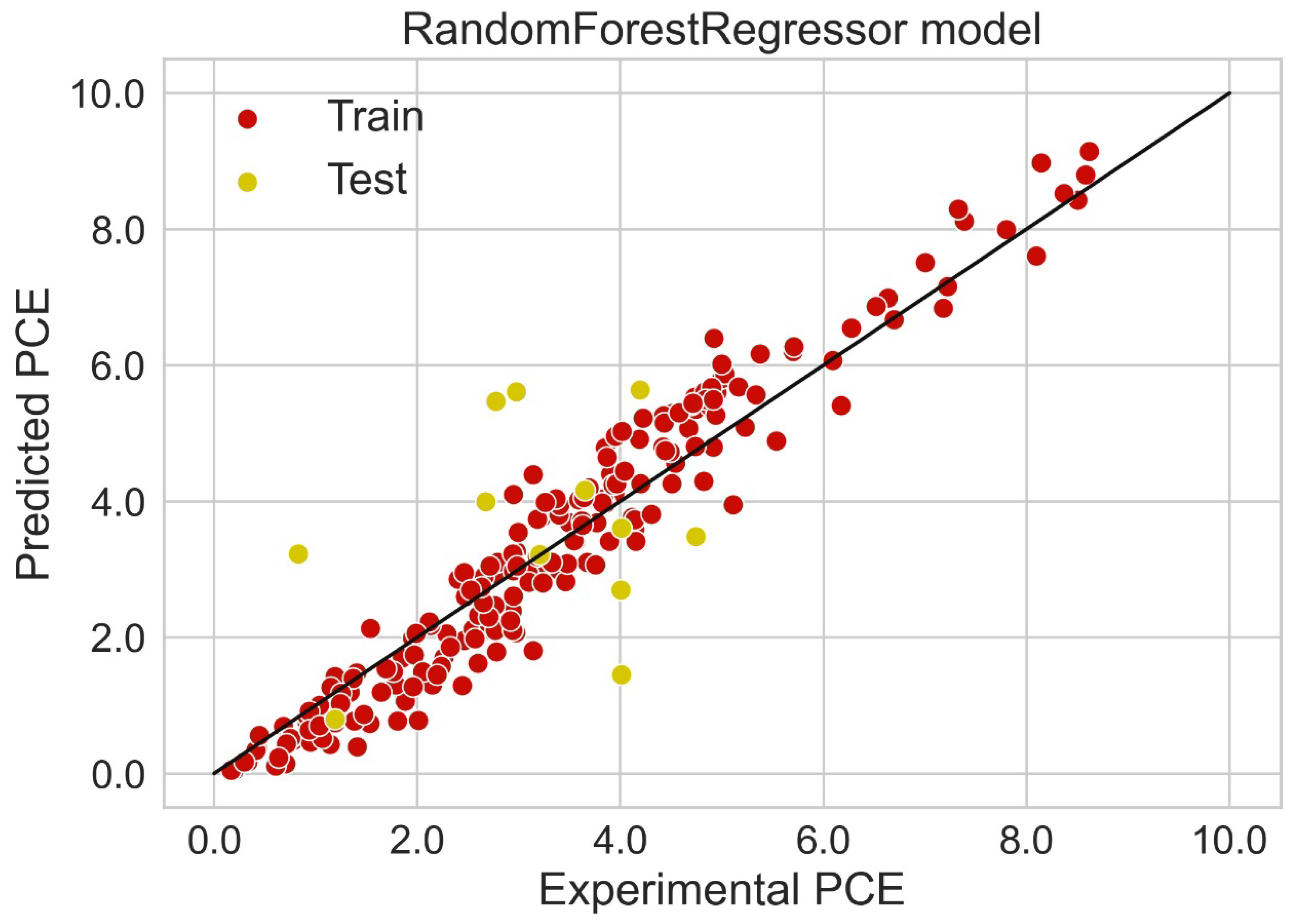 Molecules 27 05905 g009