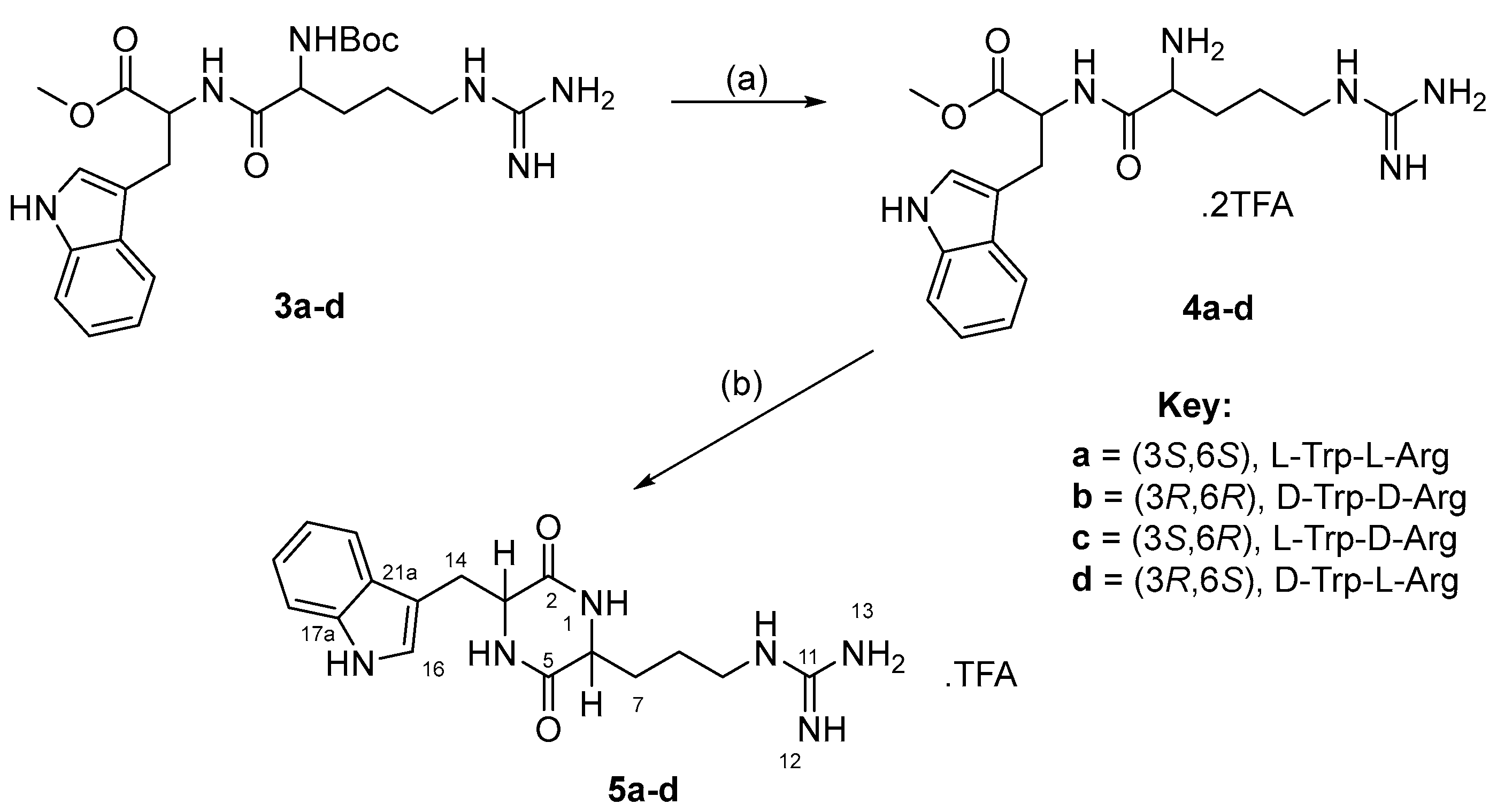 Molecules 27 05913 sch001