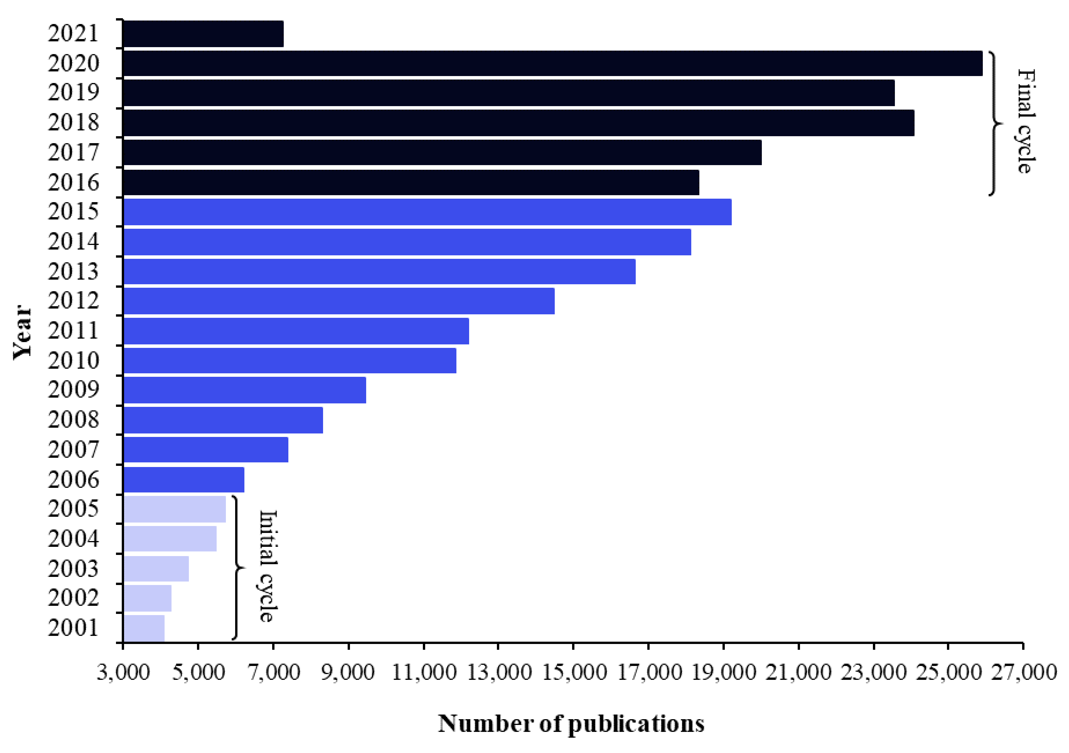 Molecules 27 05917 g001
