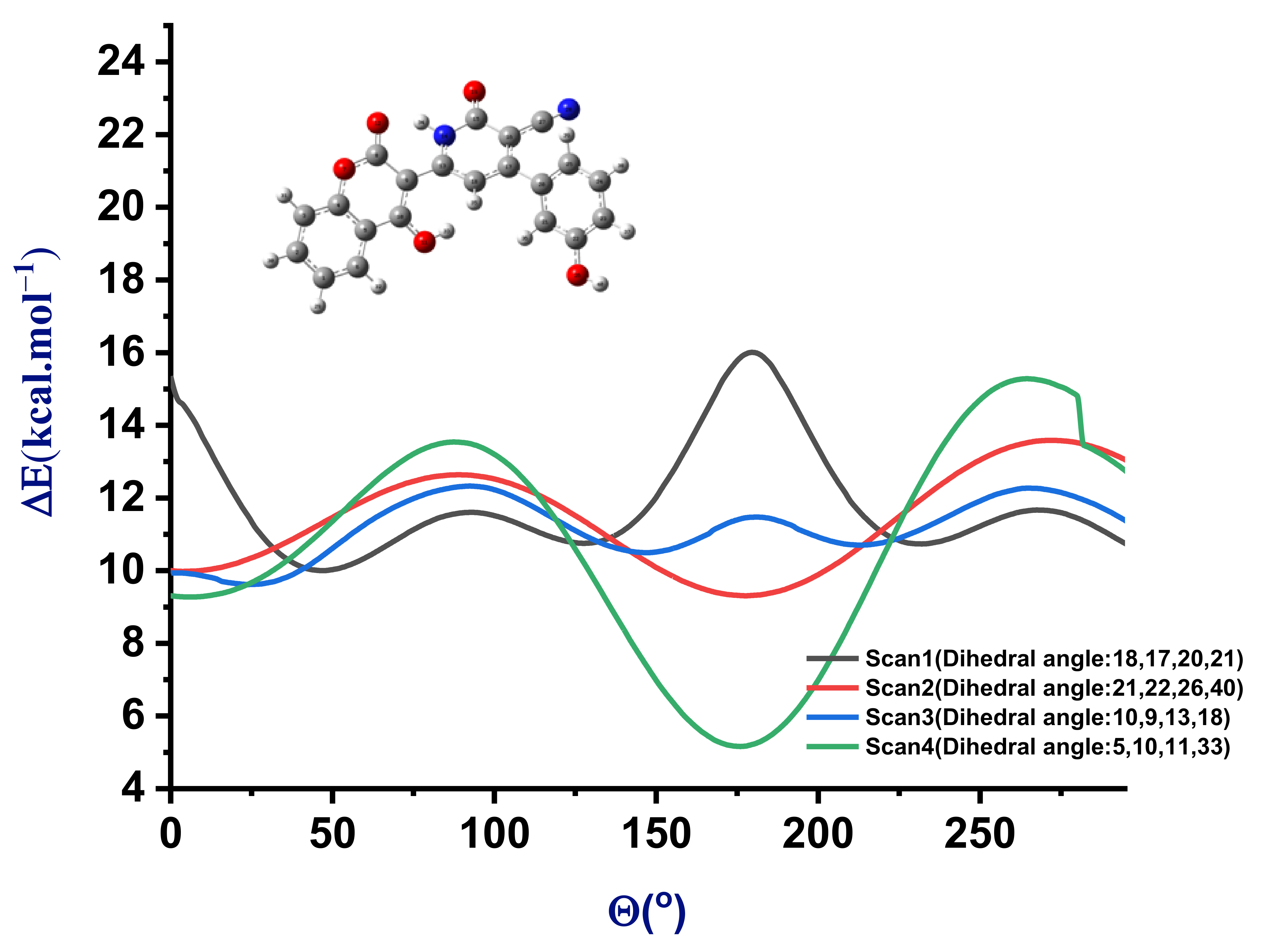 Molecules 27 05921 g002