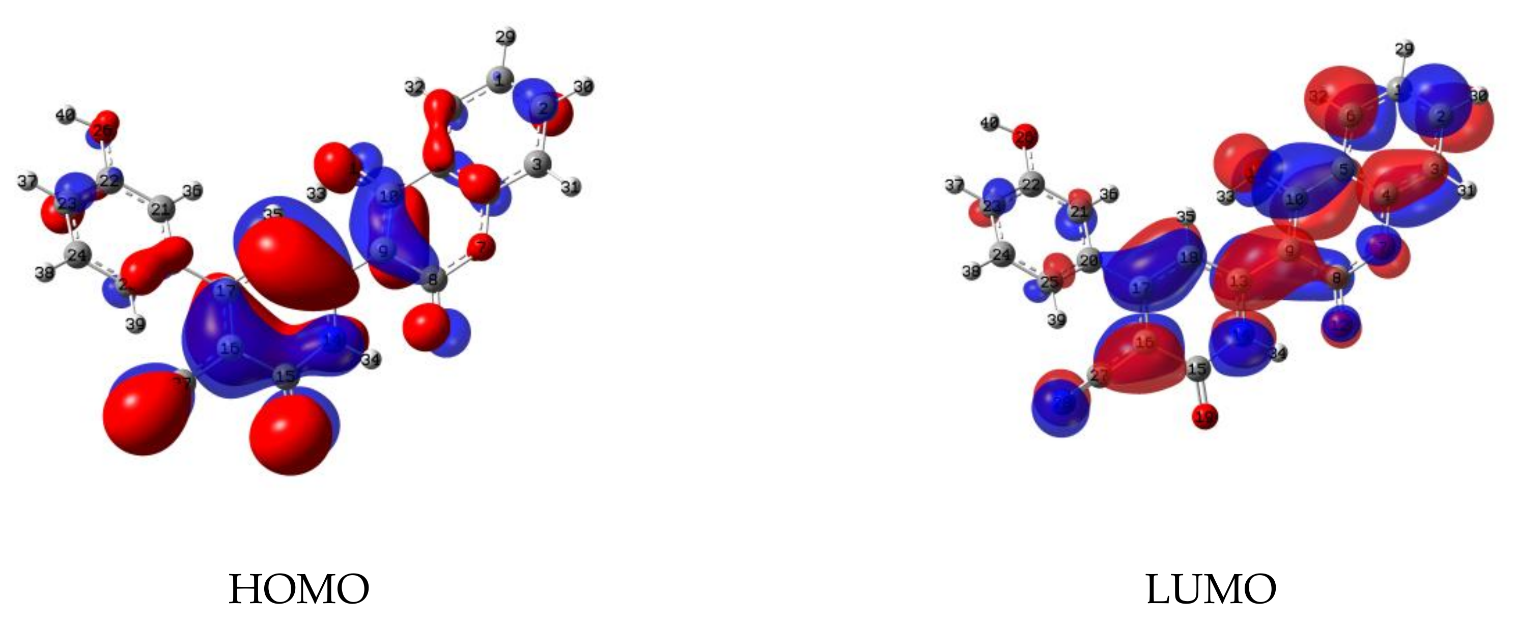 Molecules 27 05921 g003
