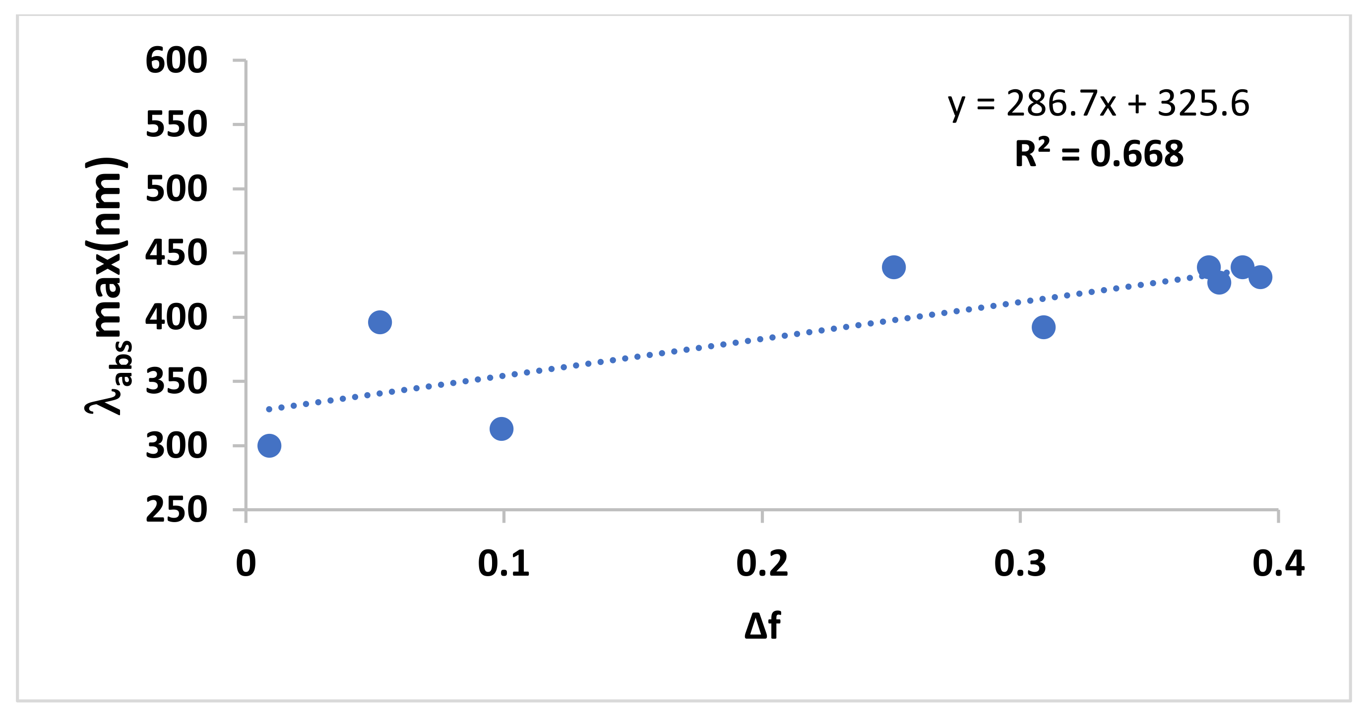 Molecules 27 05921 g012