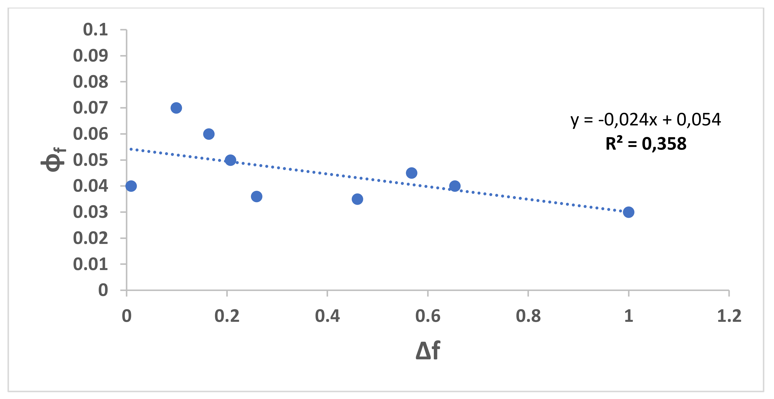 Molecules 27 05921 g017