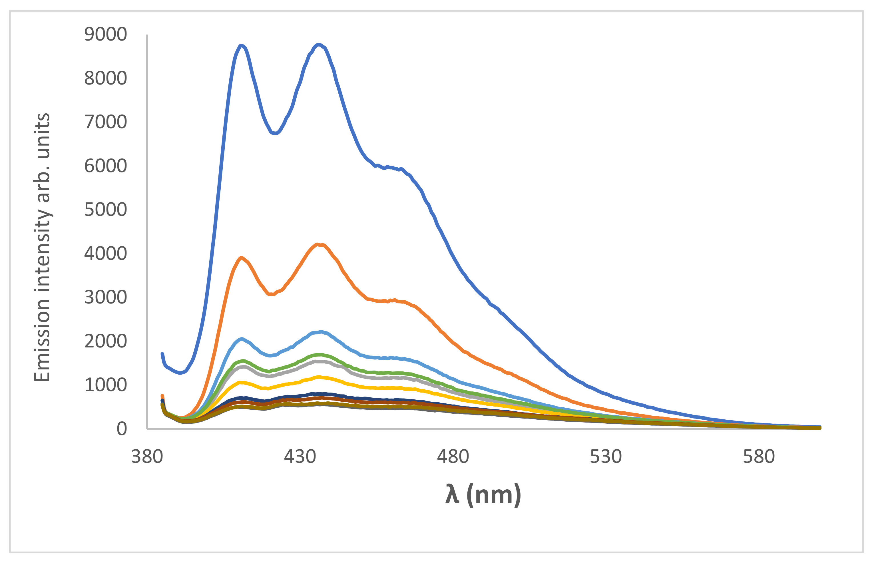 Molecules 27 05921 g022