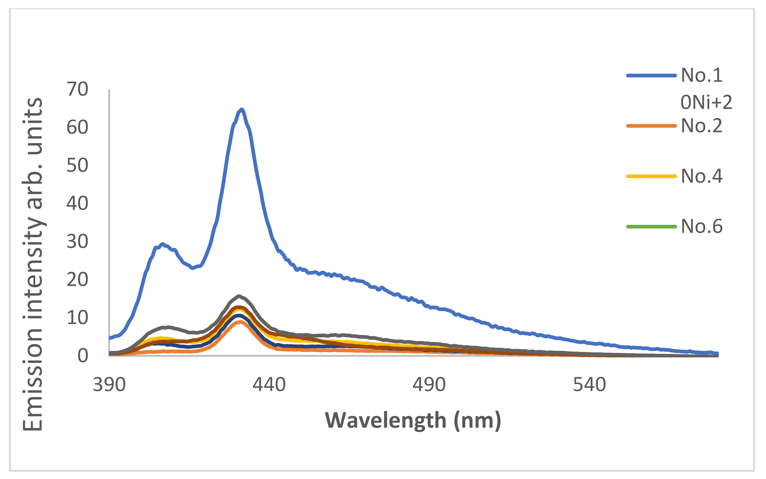 Molecules 27 05921 g023