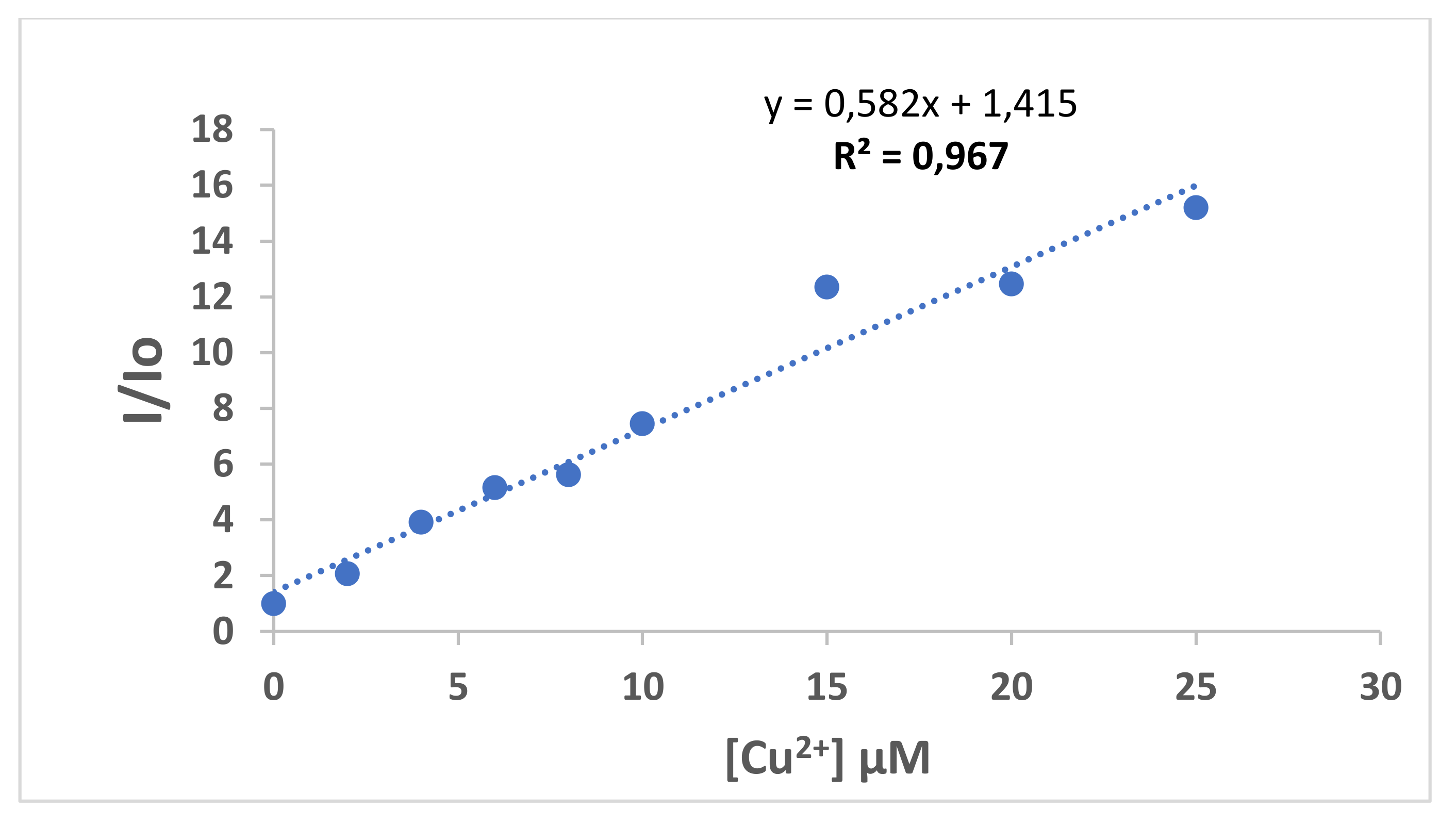 Molecules 27 05921 g024