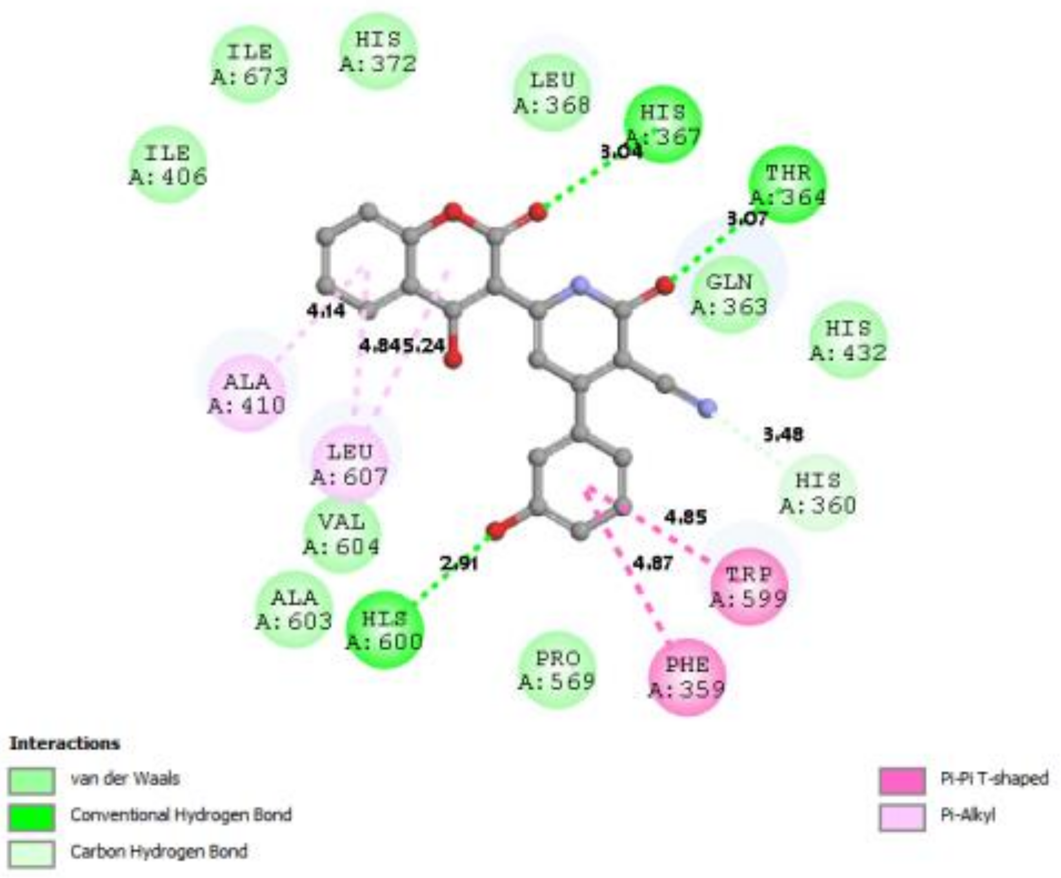 Molecules 27 05921 i014