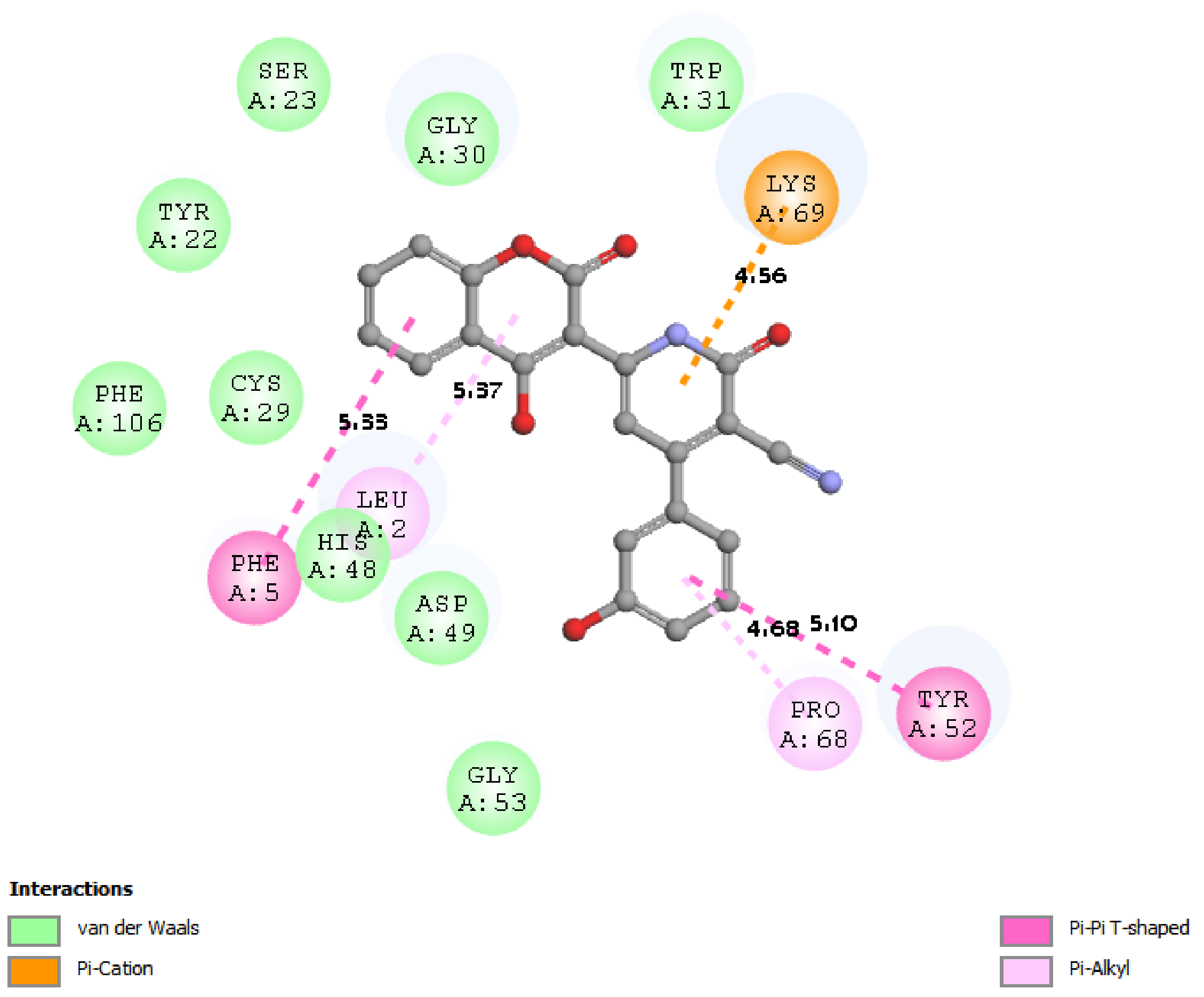 Molecules 27 05921 i018