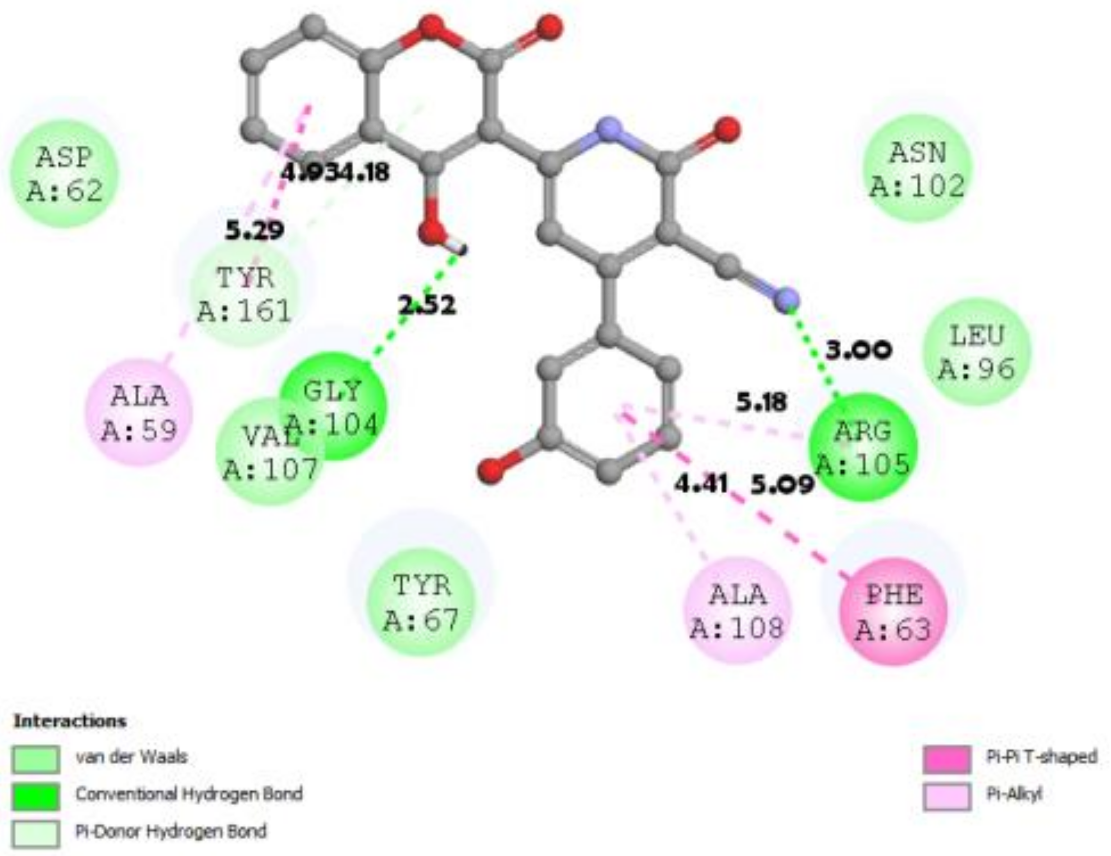 Molecules 27 05921 i024