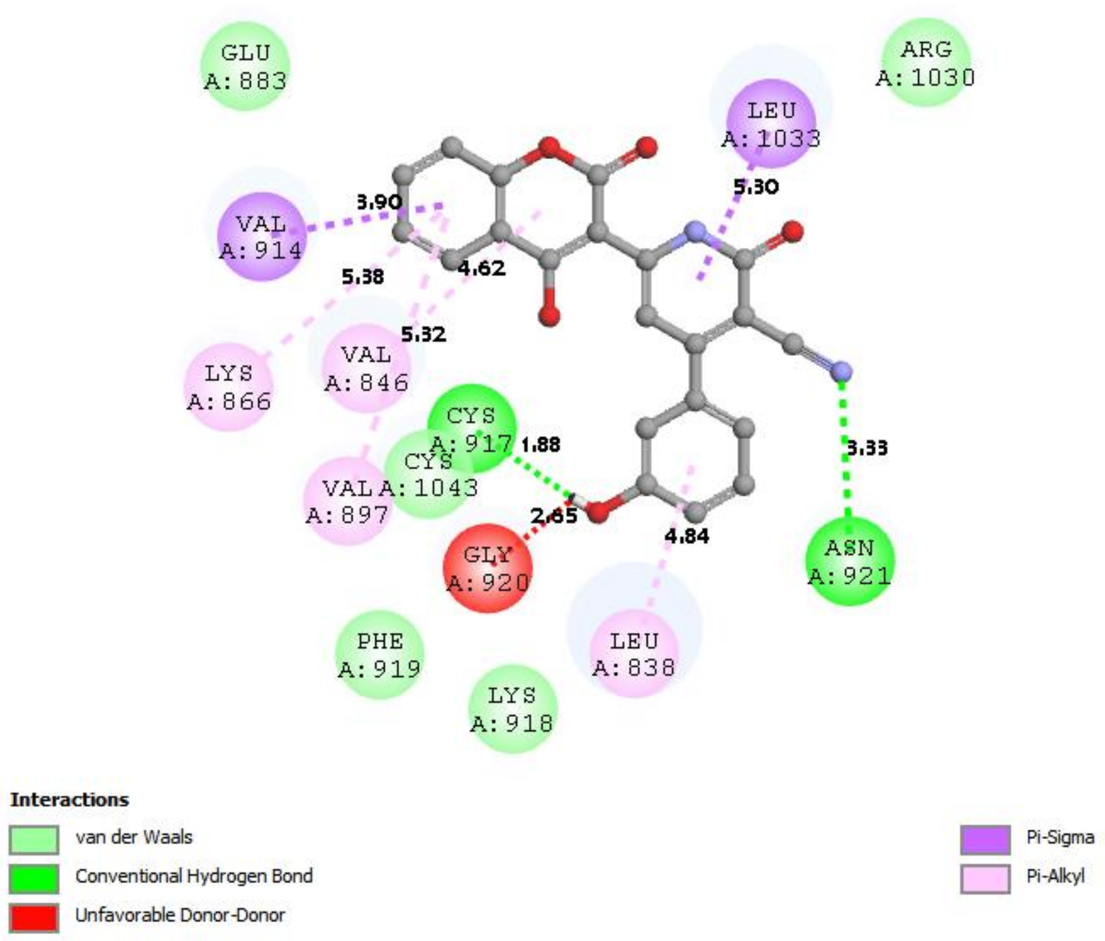 Molecules 27 05921 i026