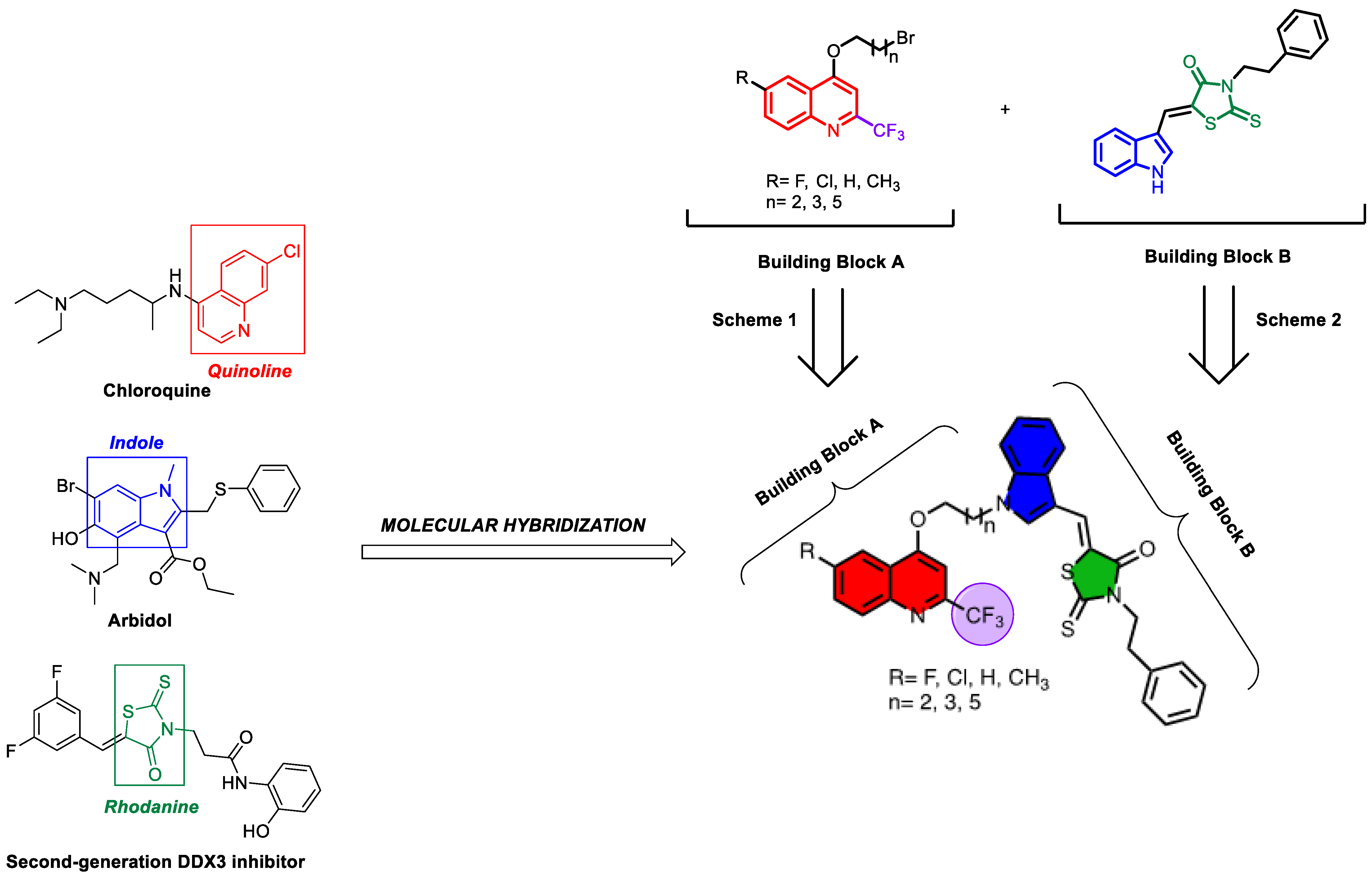 Molecules 27 05923 g002 Molecules 27 05923 g002